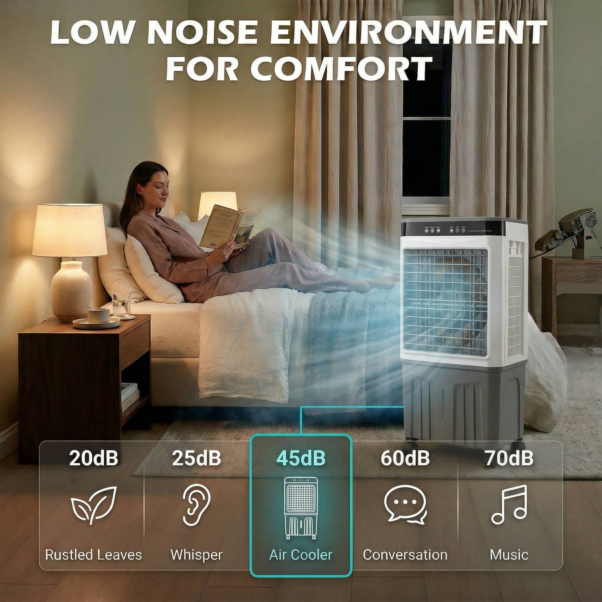 LOW NOISE ENVIRONMENT FOR COMFORT

20dB - Rustled Leaves  
25dB - Whisper  
45dB - Air Cooler  
60dB - Conversation  
70dB - Music