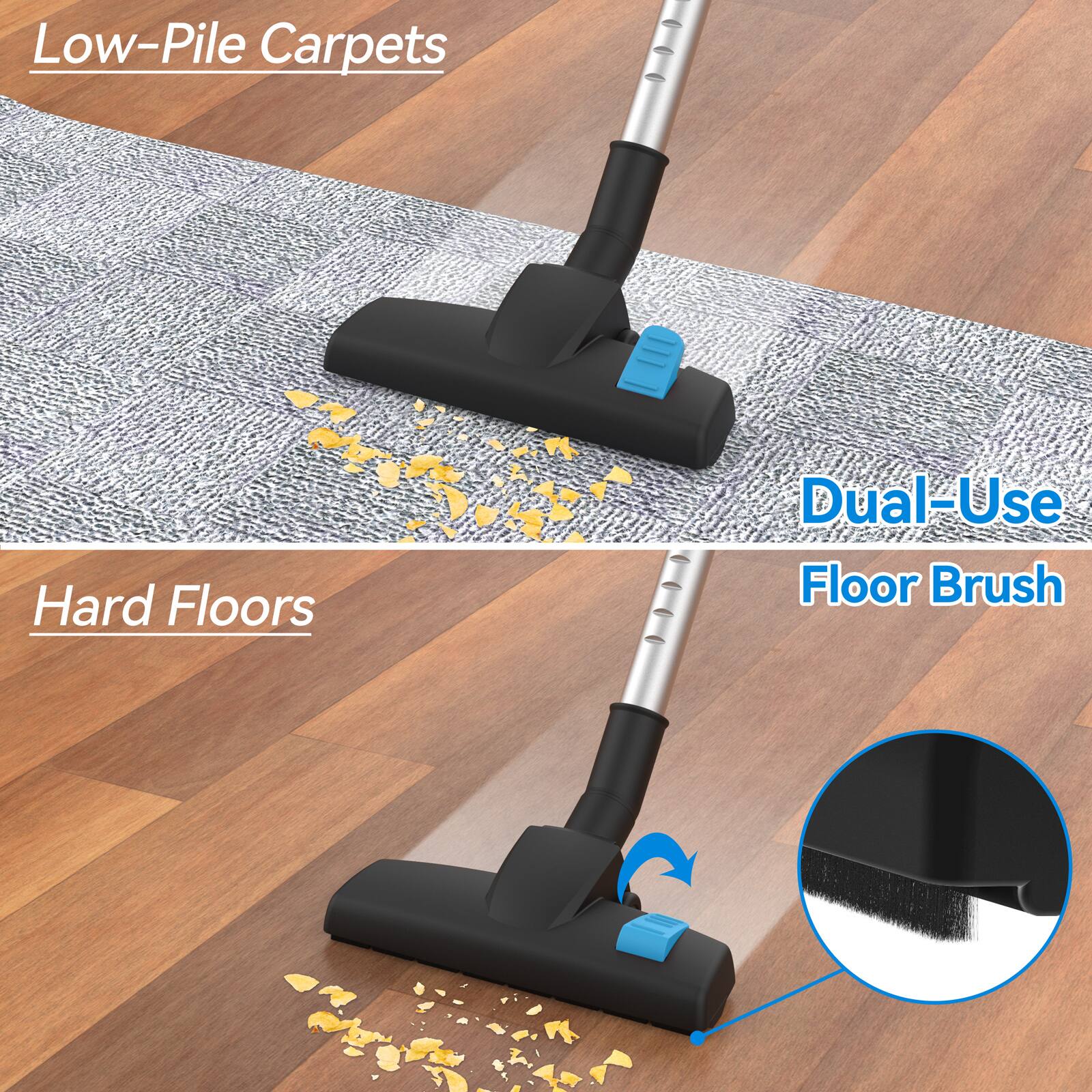 Low-Pile Carpets  
Dual-Use  
Hard Floors  
Floor Brush