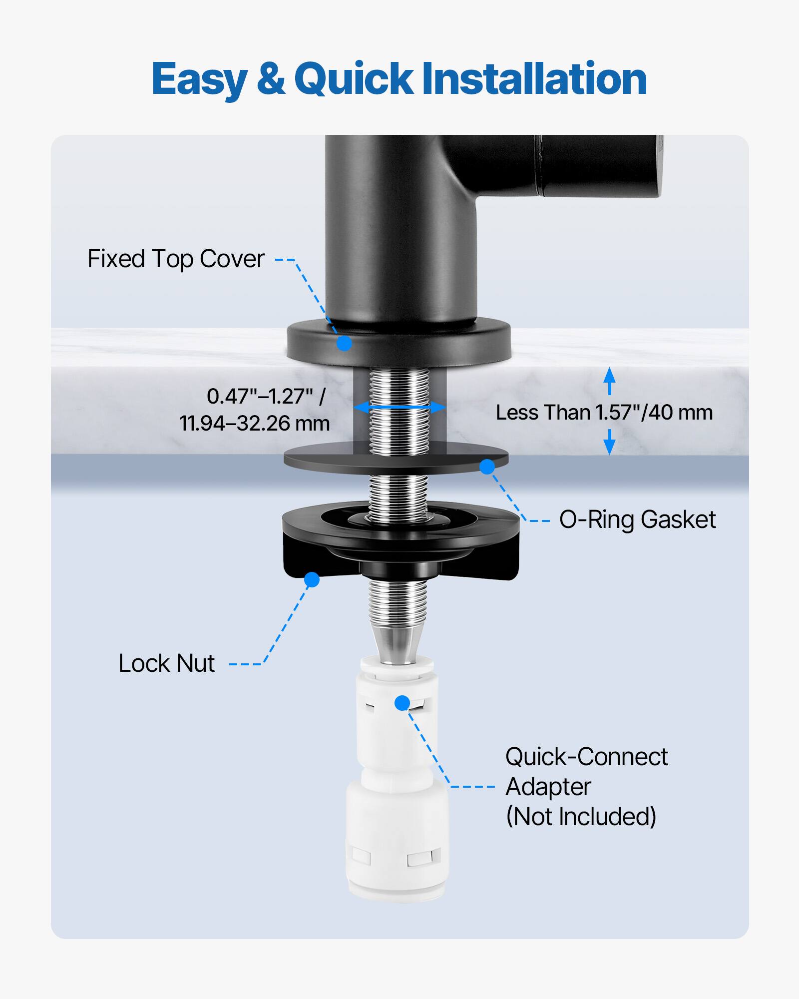 Easy & Quick Installation

Fixed Top Cover  
0.47"-1.27" / 11.94-32.26 mm

Less Than 1.57"/40 mm

O-Ring Gasket

Lock Nut

Quick-Connect Adapter (Not Included)