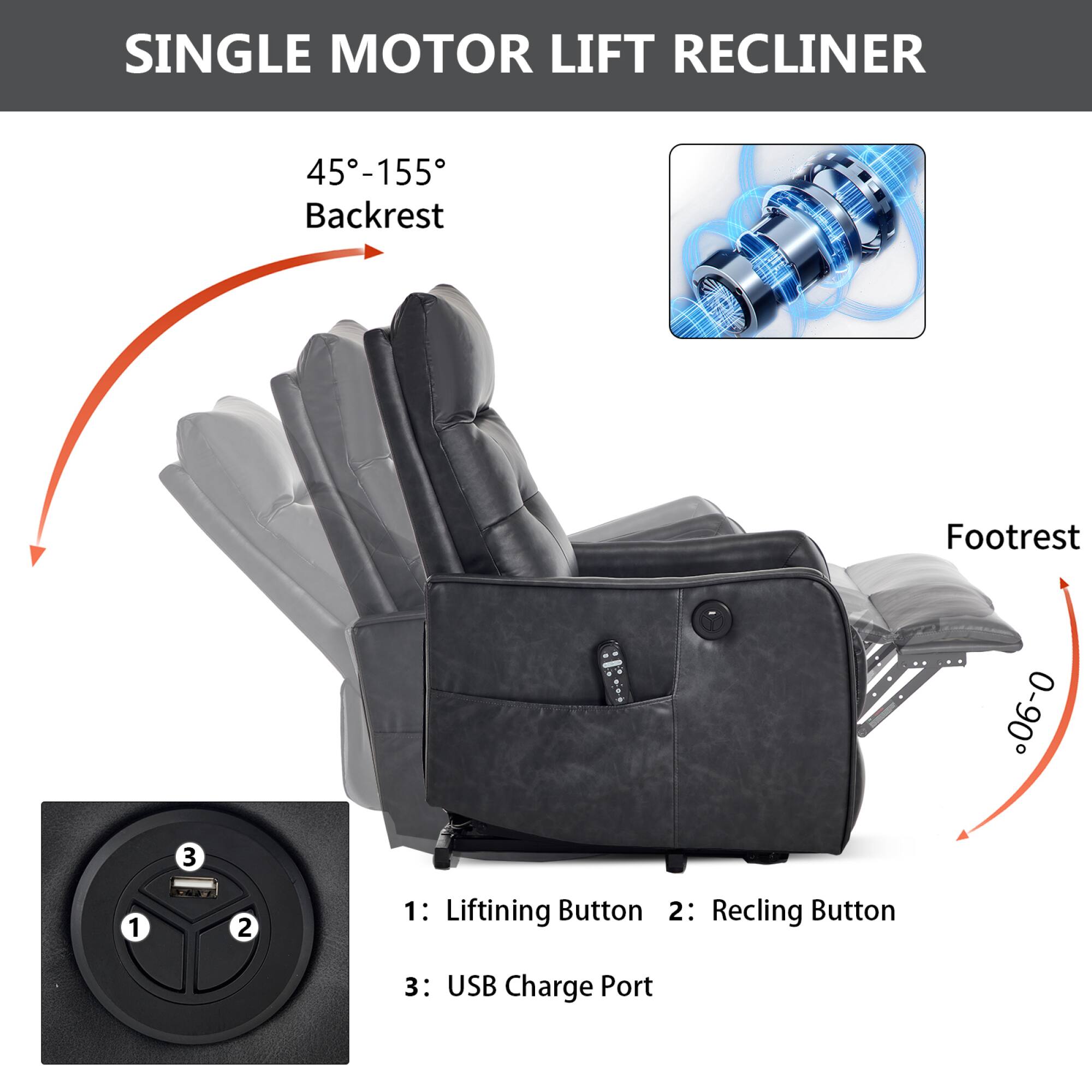 SINGLE MOTOR LIFT RECLINER

45°-155° Backrest

Footrest 0°-90°

1: Lifting Button
2: Reclining Button
3: USB Charge Port