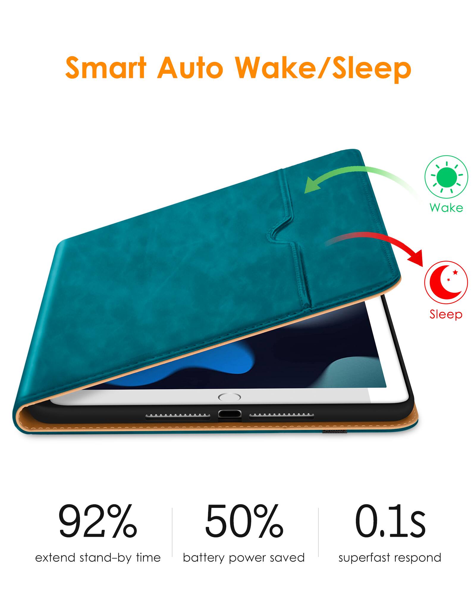 Smart Auto Wake/Sleep

- 92% extend stand-by time
- 50% battery power saved
- 0.1s superfast respond

Wake
Sleep