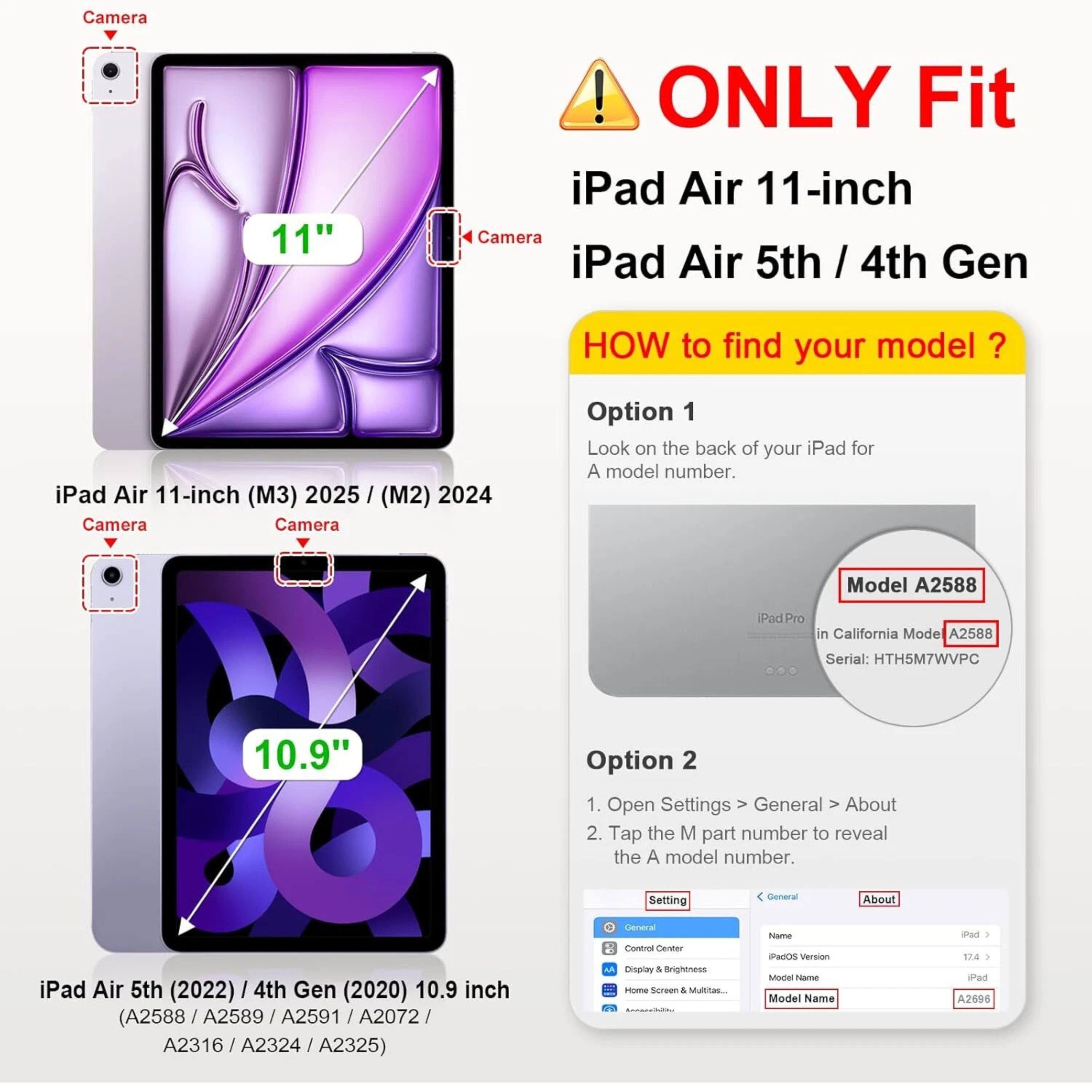 Camera 11" ONLY Fit iPad Air 11-inch Camera iPad Air 5th / 4th Gen

HOW to find your model?

iPad Air 11-inch (M3) 2025 / (M2) 2024

Option 1
Look on the back of your iPad for a model number.

Model A2588
iPad Pro in California Mode A2588
Serial: HTH5M7WVPC

Option 2
1. Open Settings > General > About
2. Tap the M part number to reveal the A model number.

iPad Air 5th (2022) / 4th Gen (2020) 10.9 inch (A2588 / A2589 / A2591 / A2072 / A2316 / A2324 / A2325)