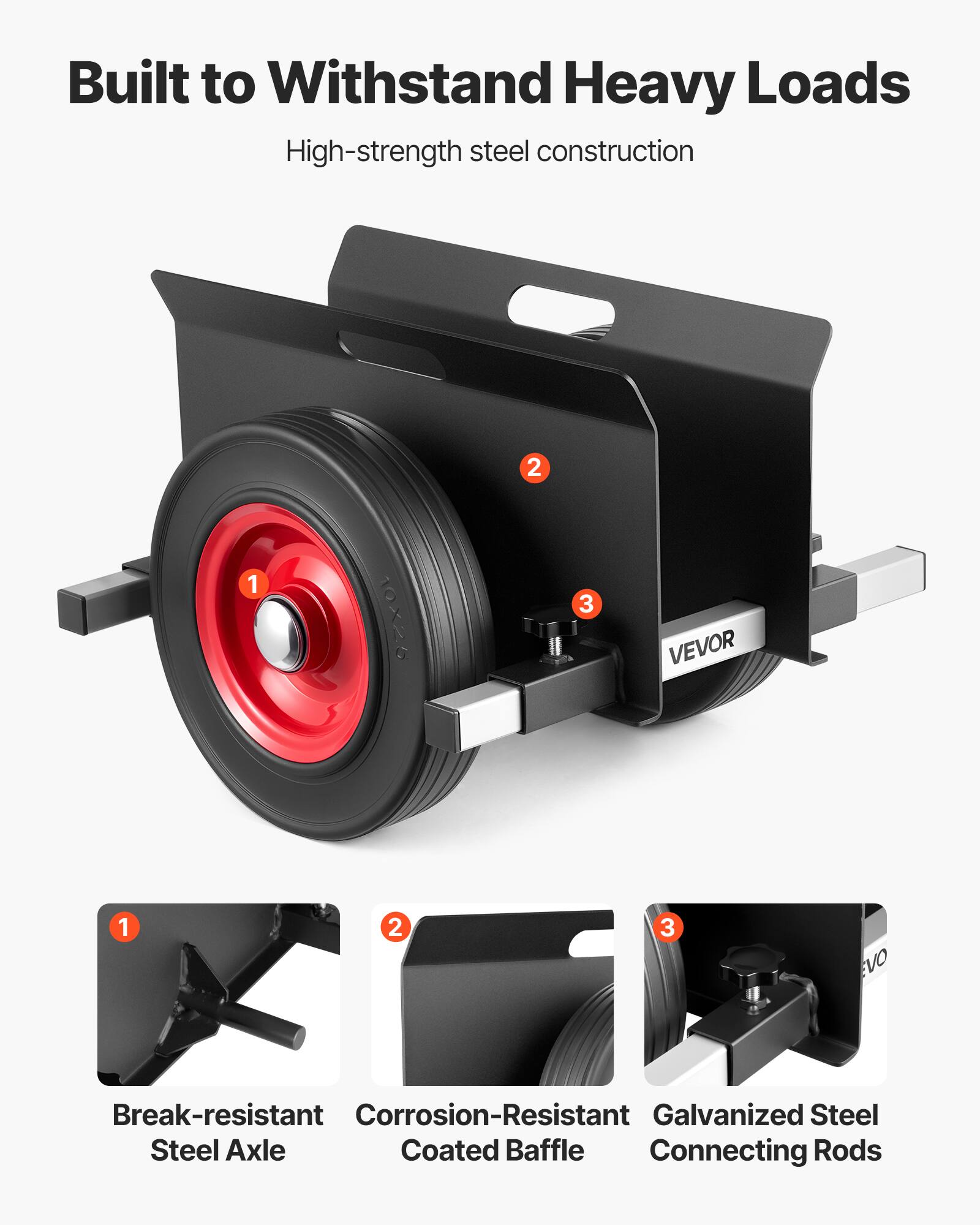 Built to Withstand Heavy Loads  
High-strength steel construction  

1. Break-resistant Steel Axle  
2. Corrosion-Resistant Coated Baffle  
3. Galvanized Steel Connecting Rods