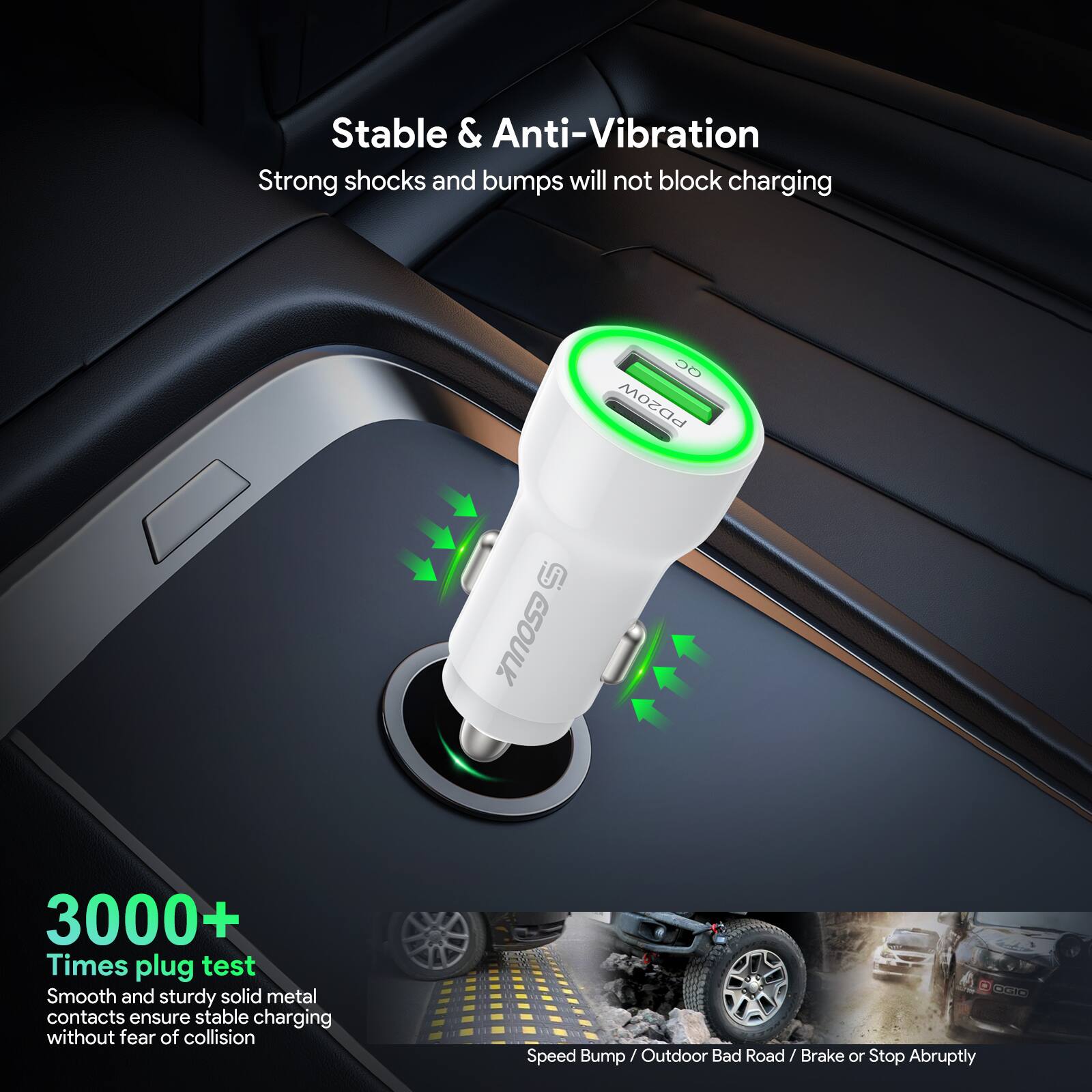 Stable & Anti-Vibration  
Strong shocks and bumps will not block charging  

DO PD20W  

3000+ Times plug test  
Smooth and sturdy solid metal contacts ensure stable charging without fear of collision  

Speed Bump / Outdoor / Bad Road / Brake or Stop Abruptly