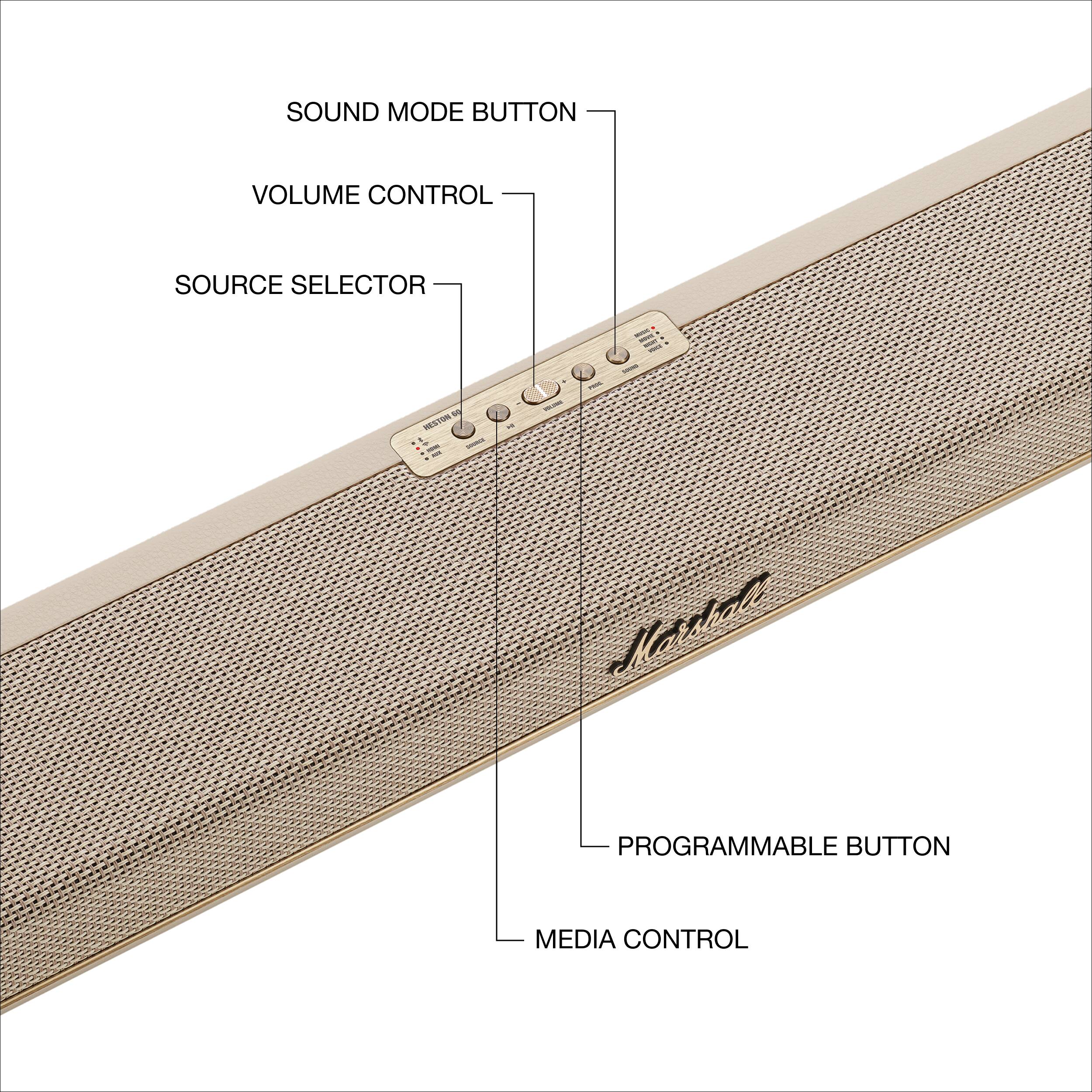 SOUND MODE BUTTON  
VOLUME CONTROL  
SOURCE SELECTOR  
PROGRAMMABLE BUTTON  
MEDIA CONTROL