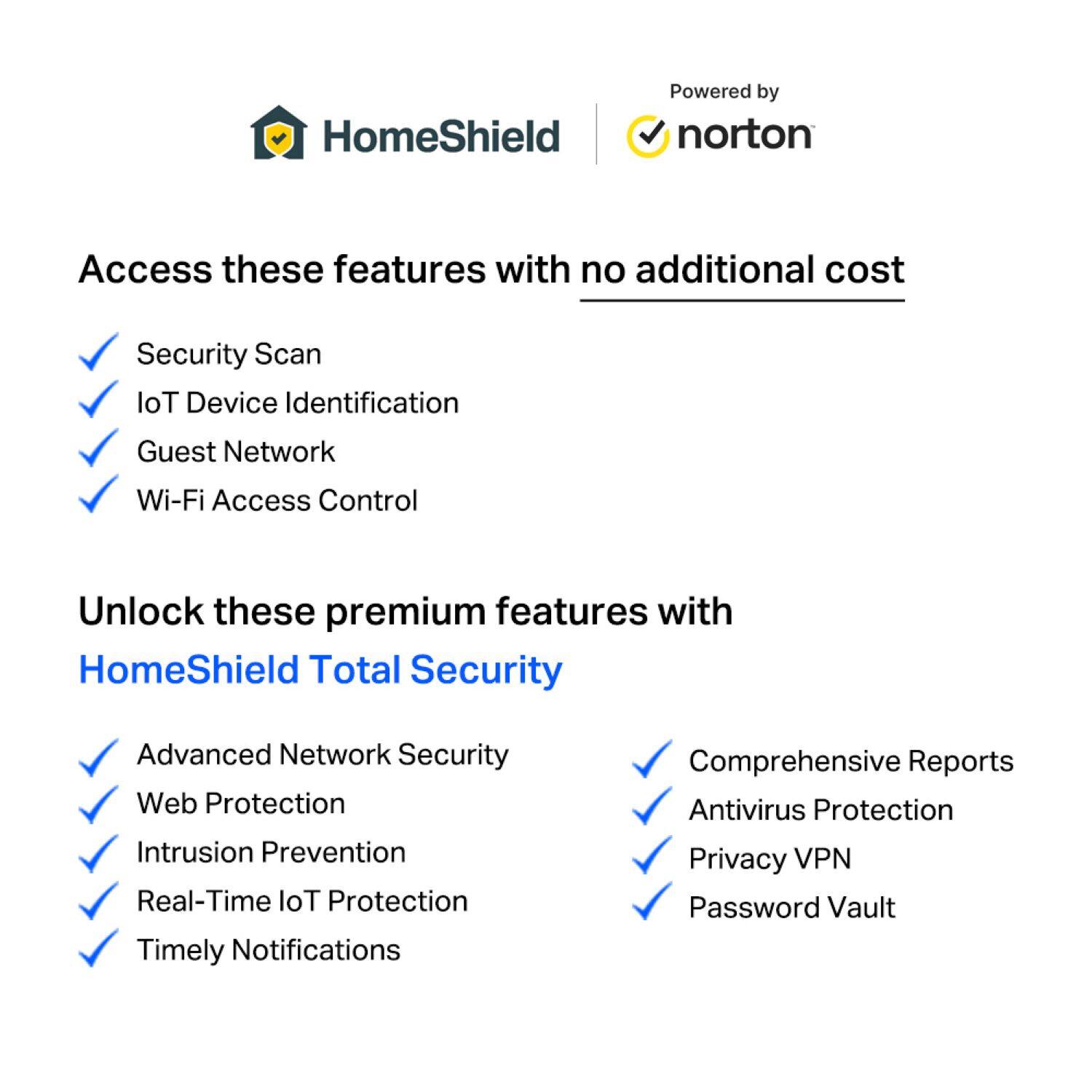 HomeShield Powered by Norton

Access these features with no additional cost:
- Security Scan
- IoT Device Identification
- Guest Network
- Wi-Fi Access Control

Unlock these premium features with HomeShield Total Security:
- Advanced Network Security
- Web Protection
- Intrusion Prevention
- Real-Time IoT Protection
- Timely Notifications
- Comprehensive Reports
- Antivirus Protection
- Privacy VPN
- Password Vault