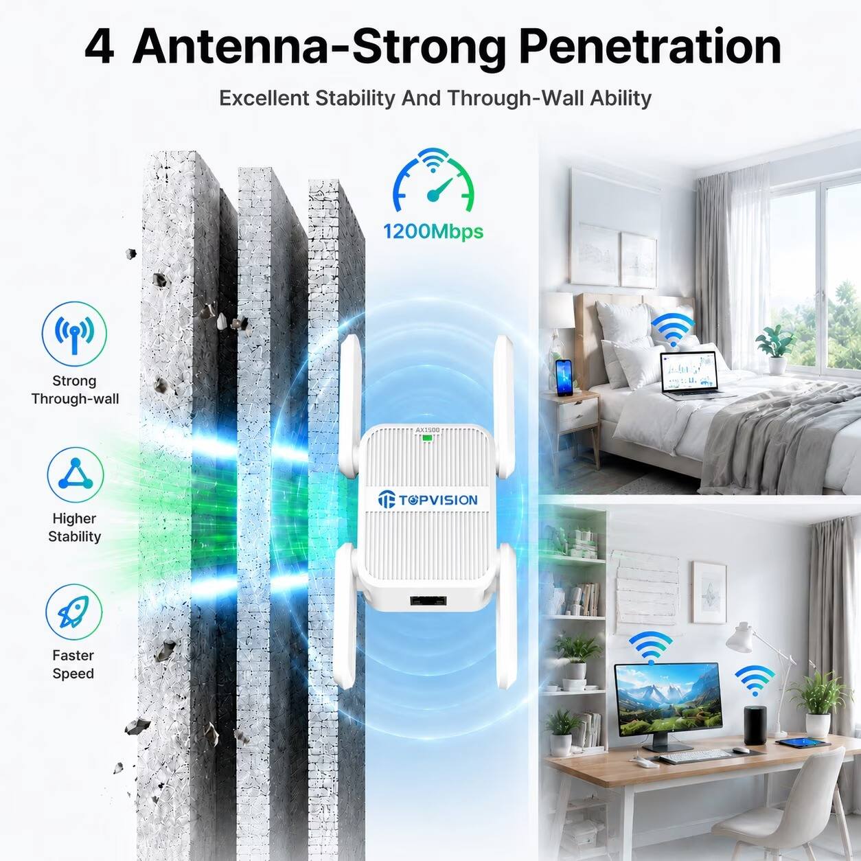4 Antenna-Strong Penetration  
Excellent Stability And Through-Wall Ability  
1200Mbps  
Strong Through-wall  
Higher Stability  
Faster Speed  
TOPVISION