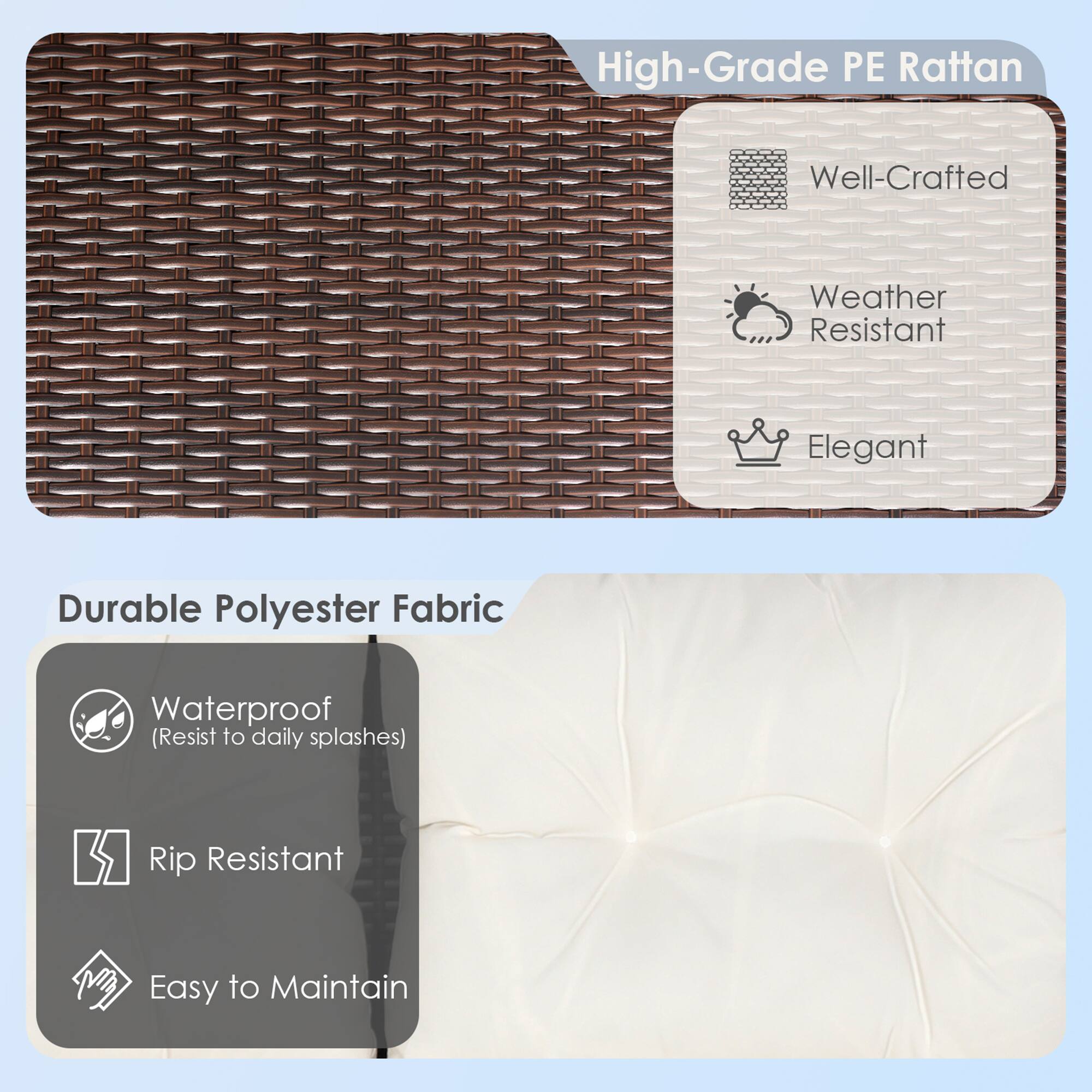 High-Grade PE Rattan: Well-Crafted, Weather Resistant, Elegant

Durable Polyester Fabric: Waterproof (Resist to daily splashes), Rip Resistant, Easy to Maintain