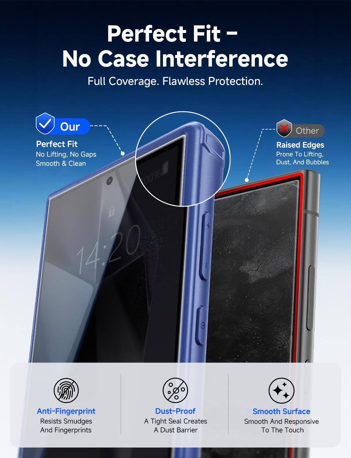 Perfect Fit - No Case Interference  
Full Coverage. Flawless Protection.

Our  
Perfect Fit  
No Lifting, No Gaps  
Smooth & Clean

Other  
Raised Edges  
Prone To Lifting, Dust, And Bubbles

Anti-Fingerprint  
Resists Smudges And Fingerprints

Dust-Proof  
A Tight Seal Creates A Dust Barrier

Smooth Surface  
Smooth And Responsive To The Touch