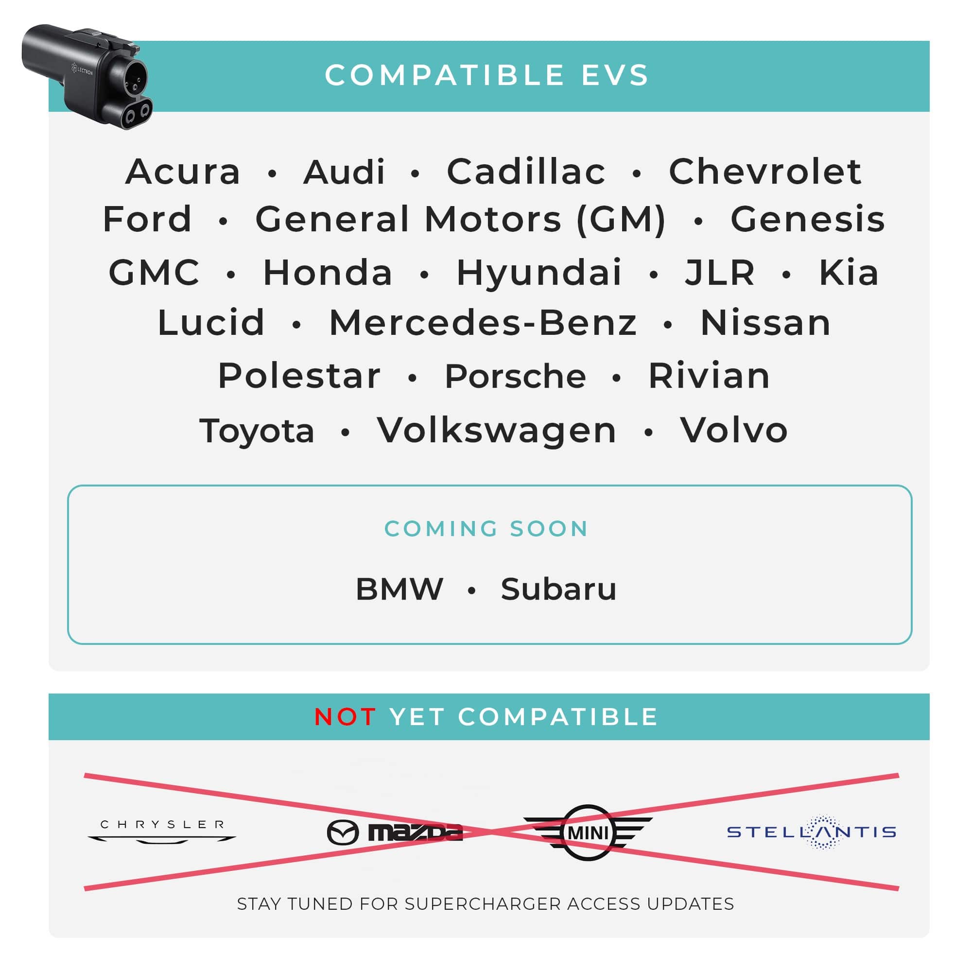 **COMPATIBLE EVS**
- Acura
- Audi
- Cadillac
- Chevrolet
- Ford
- General Motors (GM)
- Genesis
- GMC
- Honda
- Hyundai
- JLR
- Kia
- Lucid
- Mercedes-Benz
- Nissan
- Polestar
- Porsche
- Rivian
- Toyota
- Volkswagen
- Volvo
**COMING SOON**
- BMW
- Subaru
**NOT YET COMPATIBLE**
- Chrysler
- Mazda
- MINI
- Stellantis
**STAY TUNED FOR SUPERCHARGER ACCESS UPDATES**