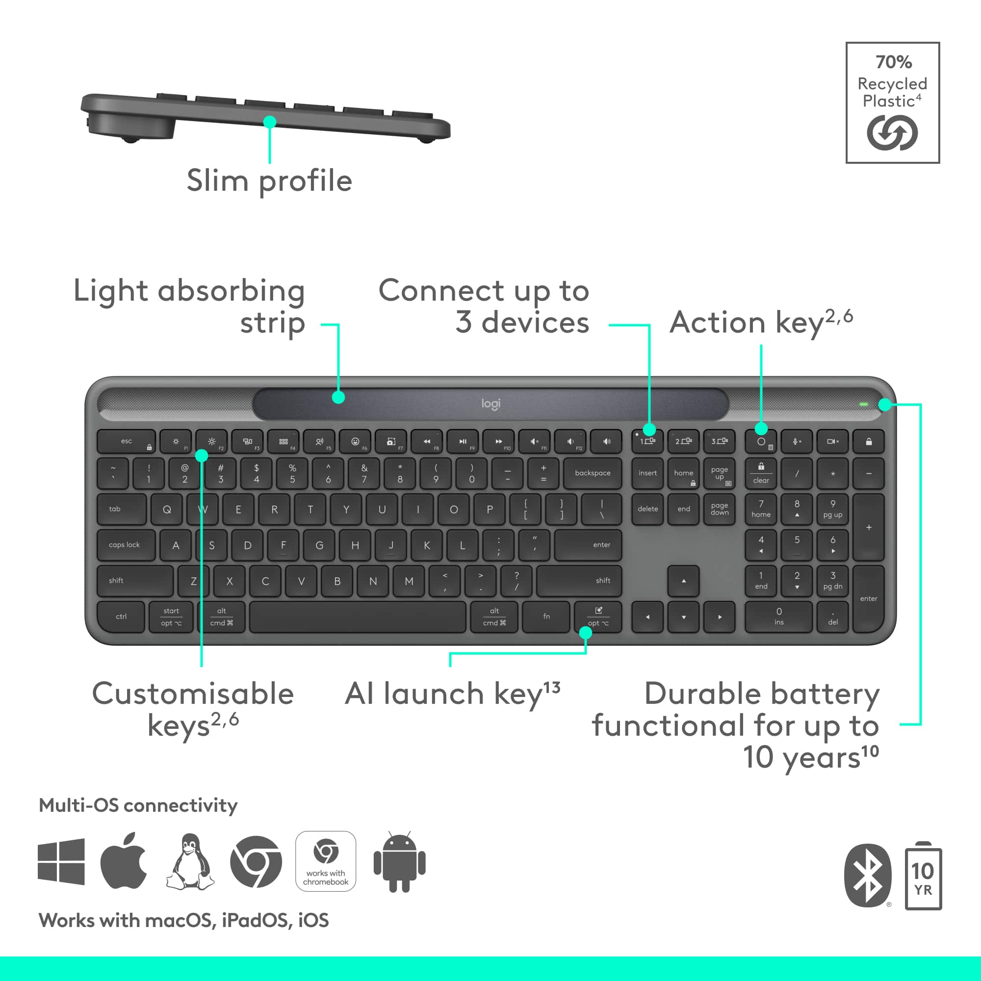 70% Recycled Plastic Slim profile Light absorbing Connect up to 3 devices Action key2.6 Customisable AI launch key13 Durable battery functional for up to 10 years1 Multi-OS connectivity Works with macOS, iPadOS, iOS