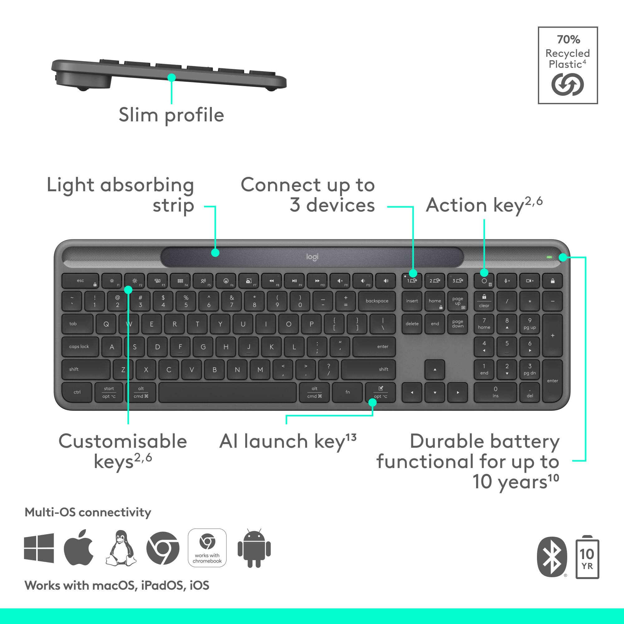 70% Recycled Plastic Slim profile Light absorbing Connect up to 3 devices Action key2.6 Customisable AI launch key13 Durable battery functional for up to 10 years1 Multi-OS connectivity Works with macOS, iPadOS, iOS