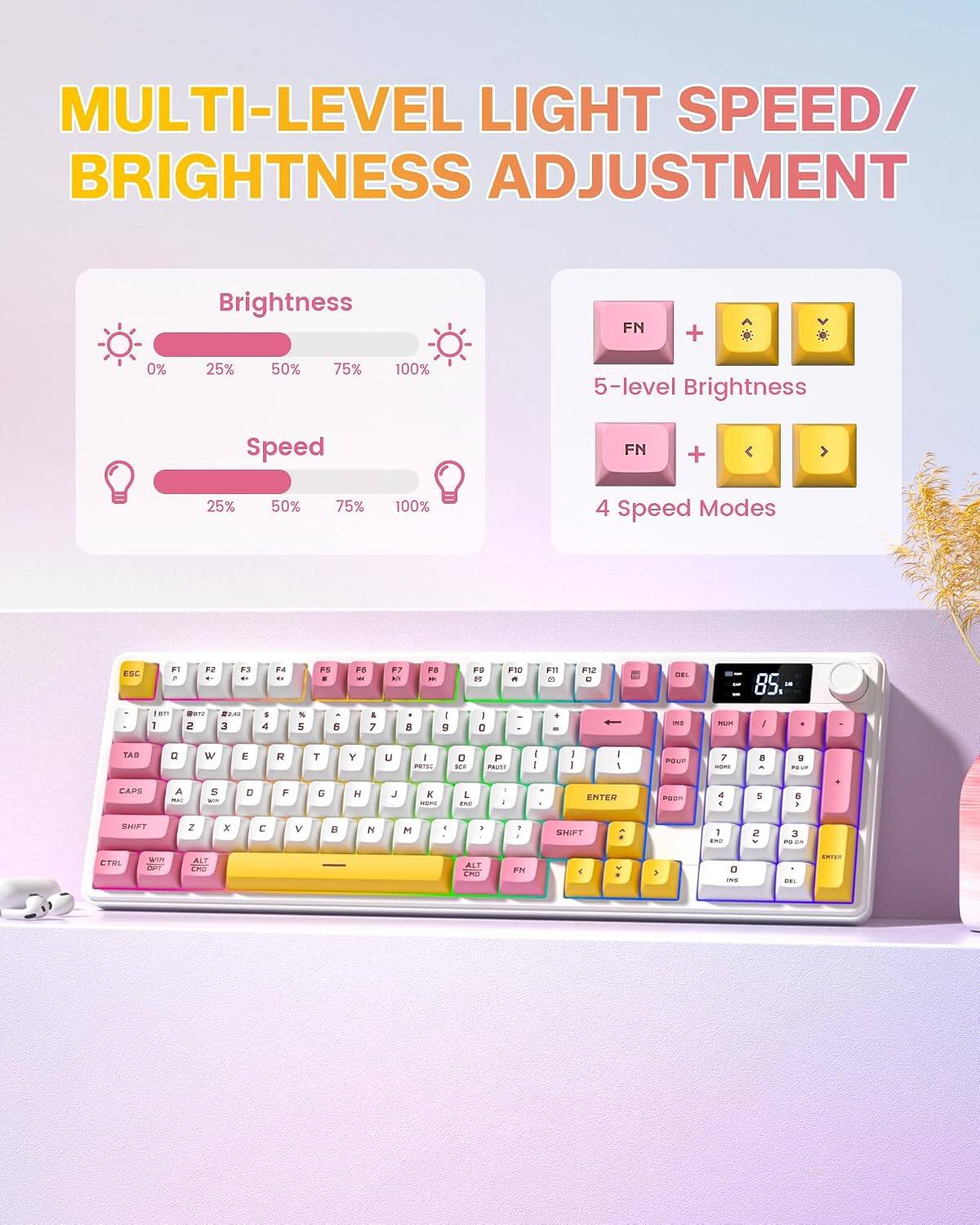 MULTI-LEVEL LIGHT SPEED/ BRIGHTNESS ADJUSTMENT

Brightness
0% 25% 50% 75% 100%
5-level Brightness

Speed
25% 50% 75% 100%
4 Speed Modes

FN + ↑/↓
FN + ←/→