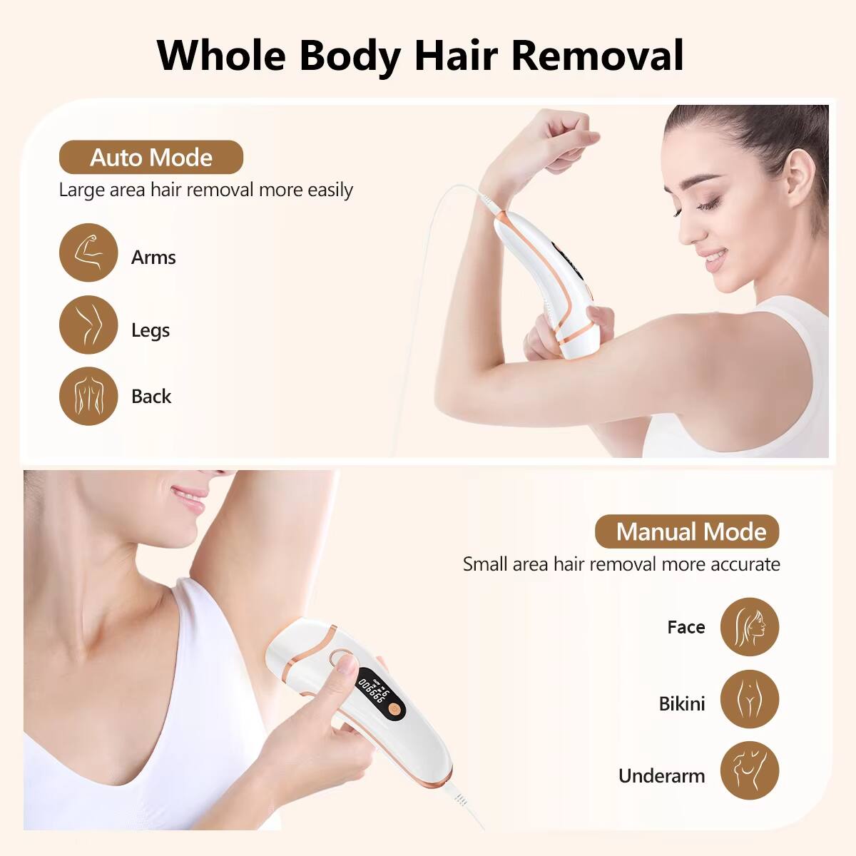 Whole Body Hair Removal

Auto Mode  
Large area hair removal more easily  
- Arms  
- Legs  
- Back  

Manual Mode  
Small area hair removal more accurate  
- Face  
- Bikini  
- Underarm