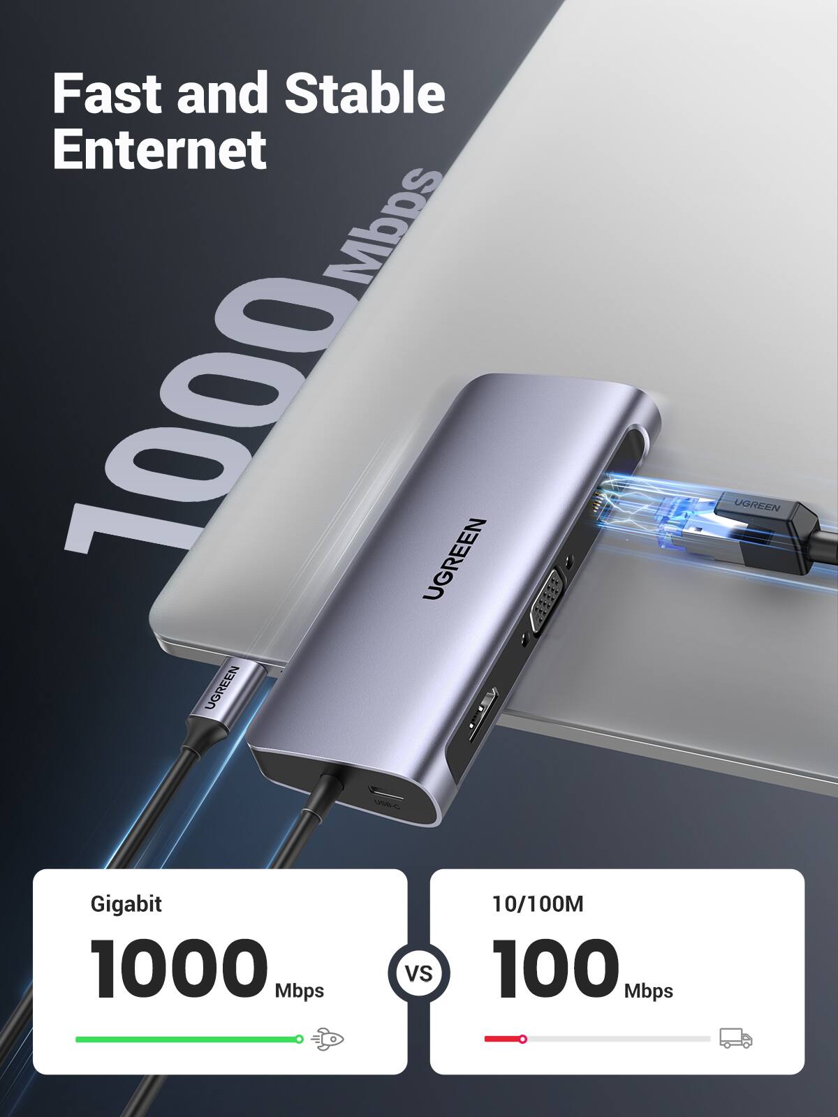 Fast and Stable Internet

1000 Mbps

Gigabit 1000 Mbps vs 10/100M 100 Mbps