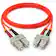 Server Racks With Fiber Coming In Sanoxy 2m SC/SC Duplex 62.5/125 Multimode OM1 Fiber OpticCable Multi ...