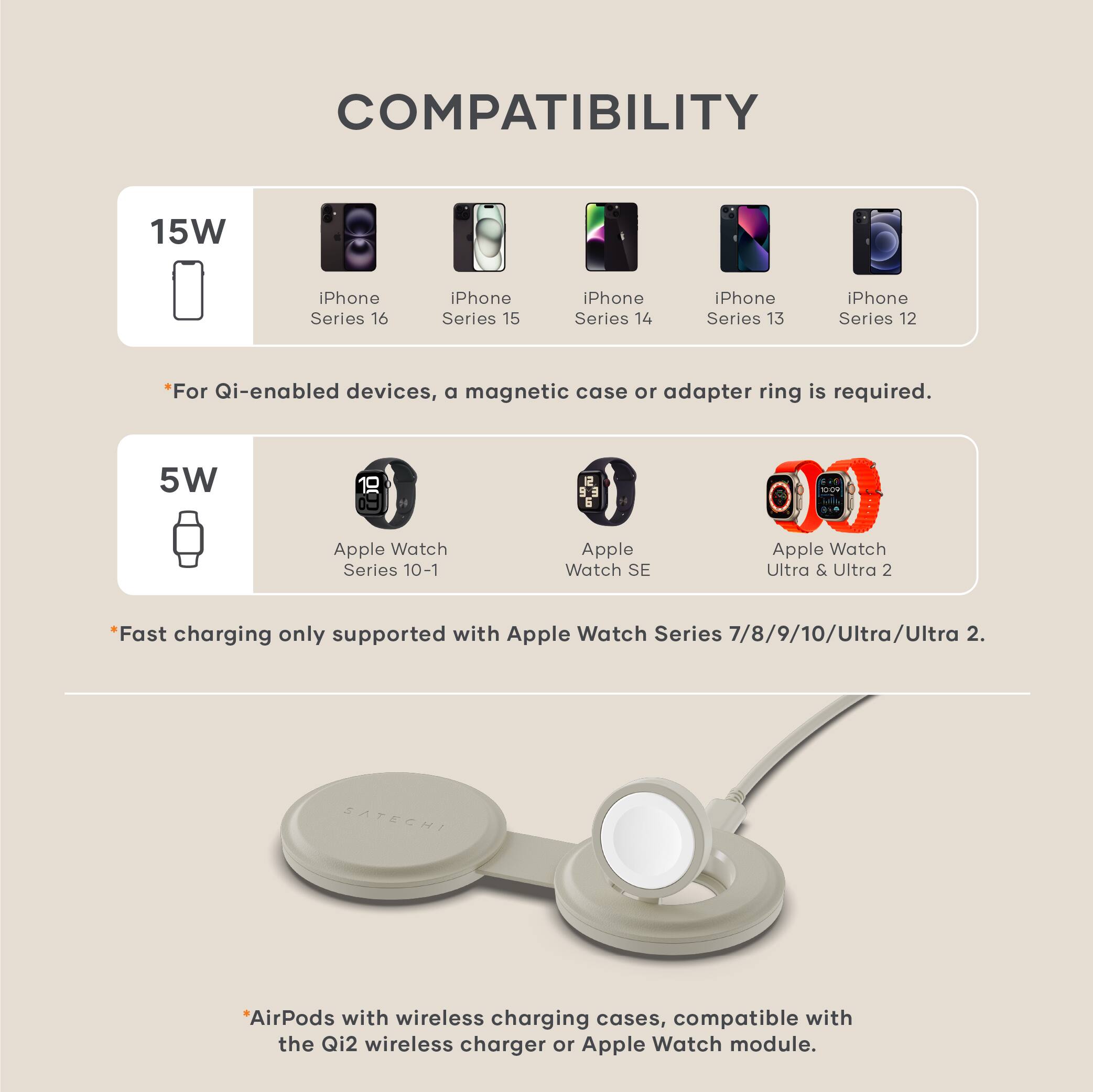 **COMPATIBILITY**

**15W**
- iPhone Series 16
- iPhone Series 15
- iPhone Series 14
- iPhone Series 13
- iPhone Series 12

*For Qi-enabled devices, a magnetic case or adapter ring is required.*

**5W**
- Apple Watch Series 10-1
- Apple Watch SE
- Apple Watch Ultra & Ultra 2

*Fast charging only supported with Apple Watch Series 7/8/9/10/Ultra/Ultra 2.*

AirPods with wireless charging cases, compatible with the Qi2 wireless charger or Apple Watch module.