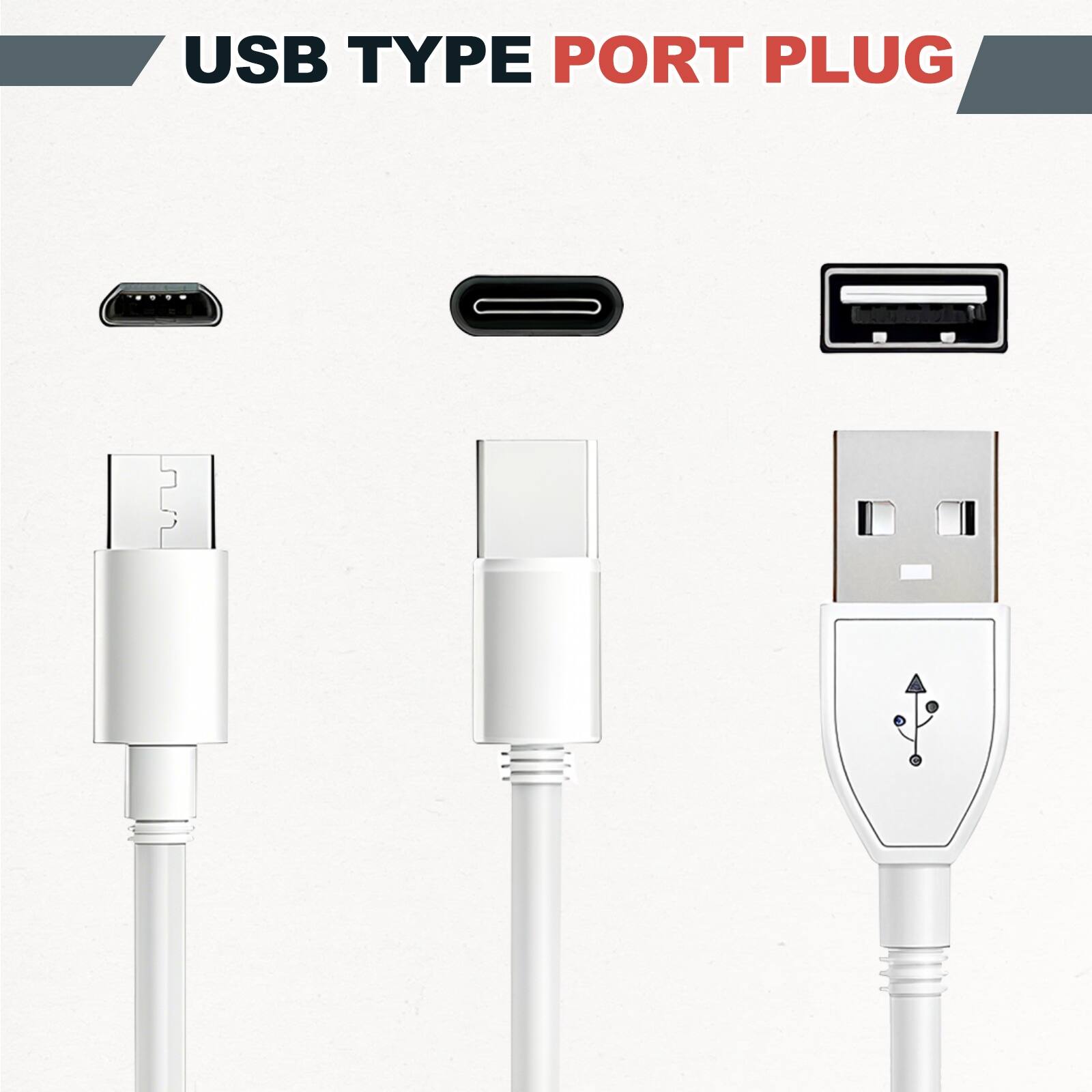 USB TYPE PORT PLUG