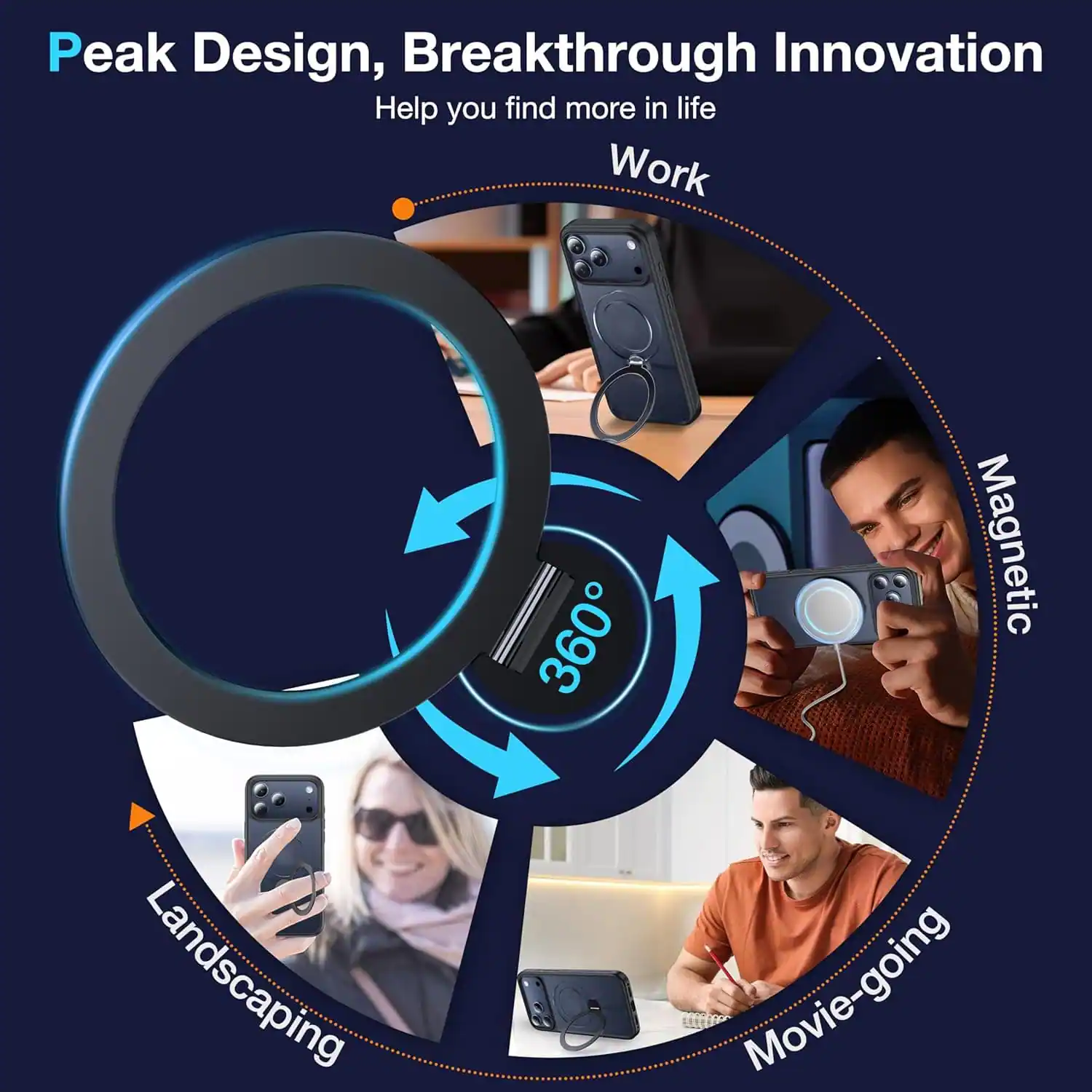 Peak Design, Breakthrough Innovation  
Help you find more in life  

Work  
Magnetic  
360°  
Landscaping  
Movie-going