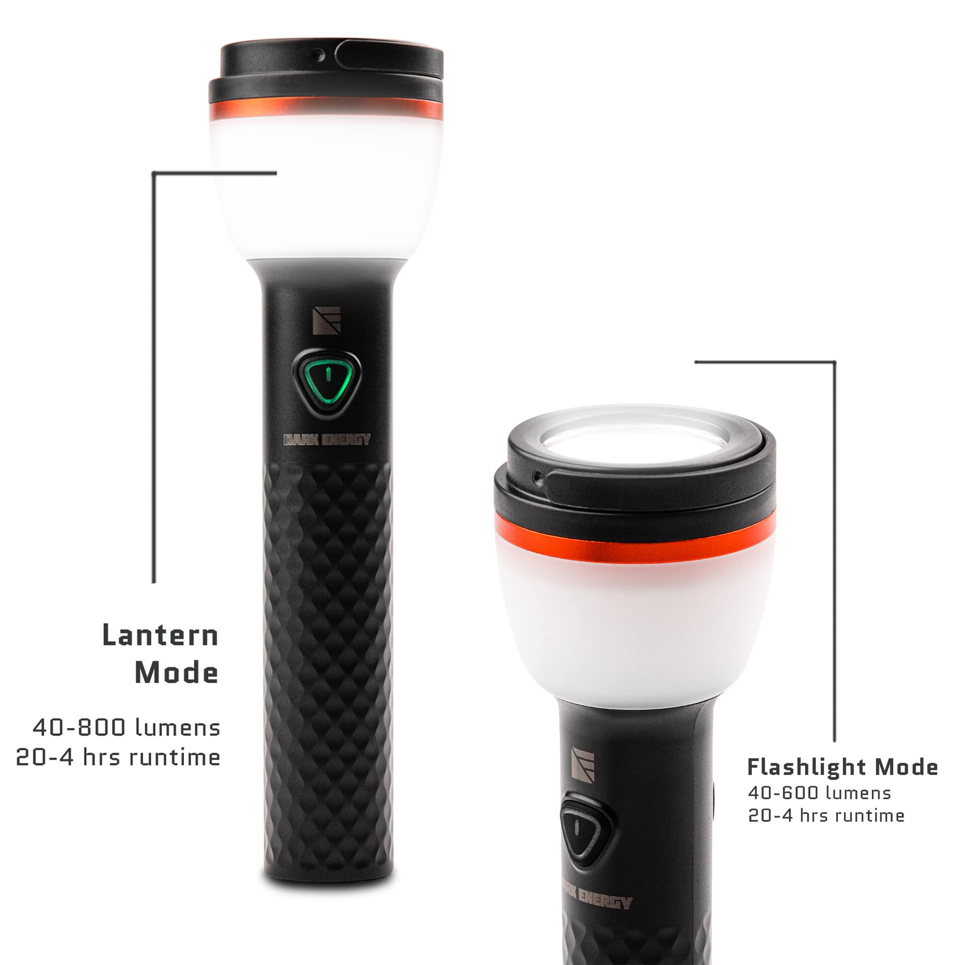 BARK ENERGY

Lantern Mode
40-800 lumens 20-4 hrs runtime

Flashlight Mode
40-600 lumens 20-4 hrs runtime