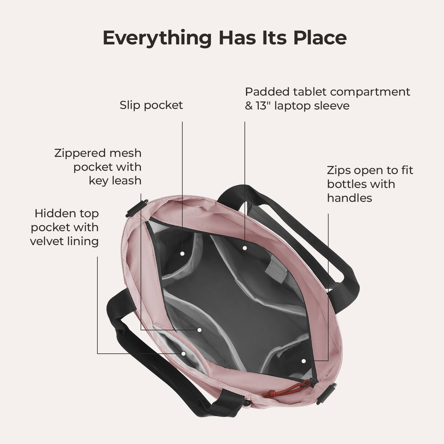 Everything Has Its Place

- Slip pocket
- Padded tablet compartment & 13" laptop sleeve
- Zippered mesh pocket with key leash
- Hidden top pocket with velvet lining
- Zips open to fit bottles with handles