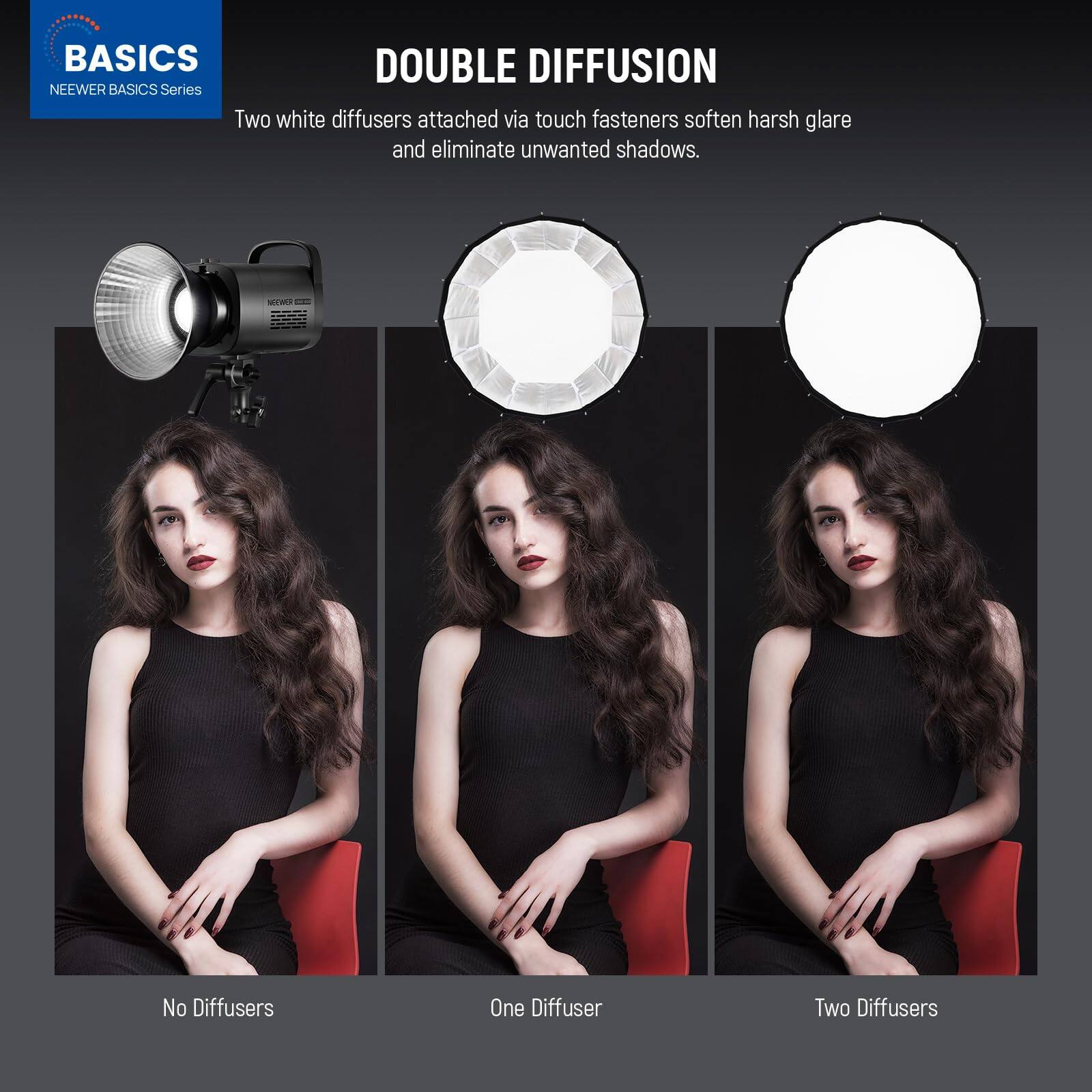 BASICS  
NEEWER BASICS Series  

DOUBLE DIFFUSION  
Two white diffusers attached via touch fasteners soften harsh glare and eliminate unwanted shadows.  

No Diffusers  
One Diffuser  
Two Diffusers