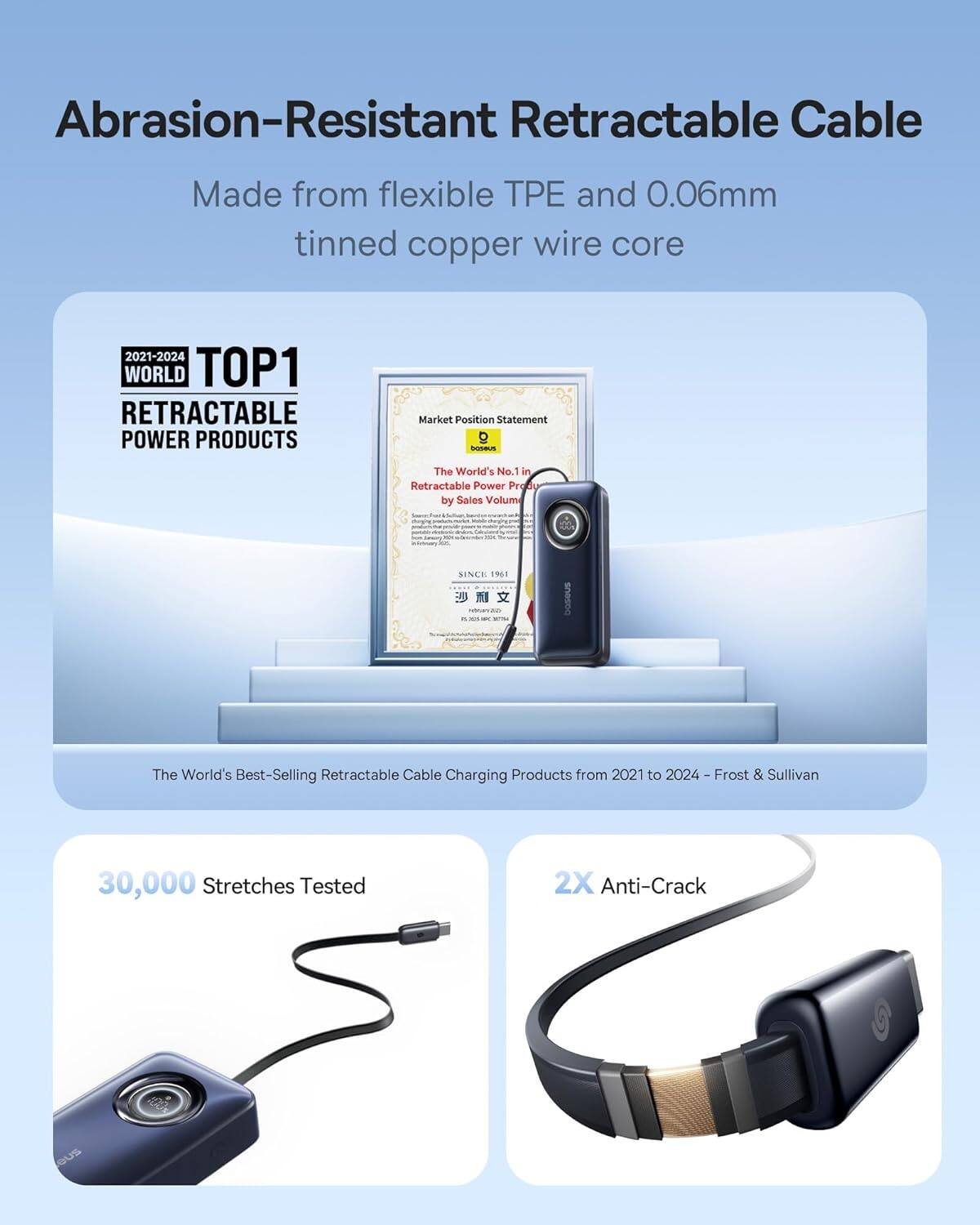 Abrasion-Resistant Retractable Cable Made from flexible TPE and 0.06mm tinned copper wire core

2021-2024 WORLD TOP1 RETRACTABLE POWER PRODUCTS
Market Position Statement
The World's No.1 in Retractable Power Produ
The World's Best-Selling Retractable Cable Charging Products from 2021 to 2024
Frost & Sullivan
30,000 Stretches Tested
2X Anti-Crack