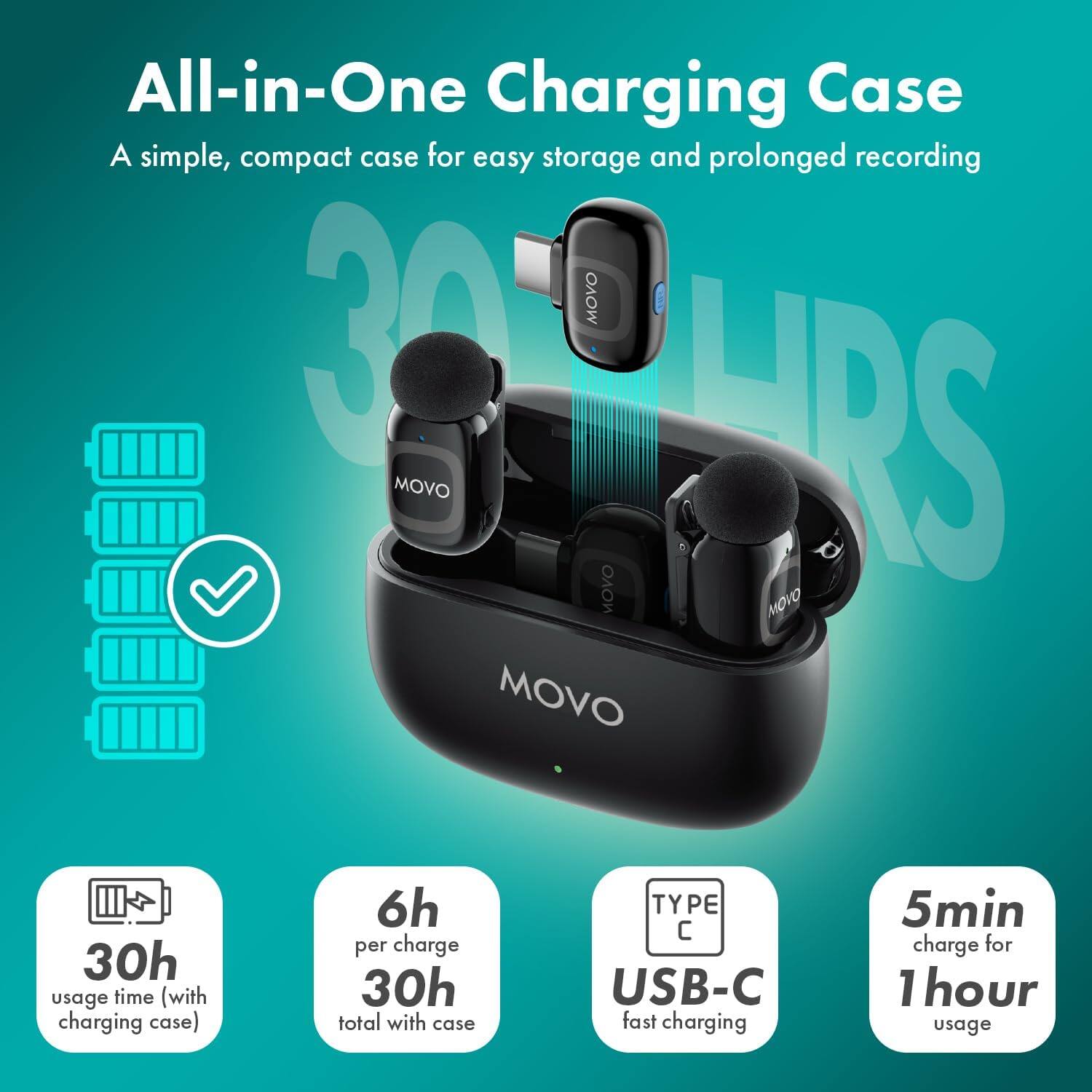 All-in-One Charging Case  
A simple, compact case for easy storage and prolonged recording  

30 HRS  

30h usage time (with charging case)  
6h per charge  
30h total with case  

TYPE C  
USB-C fast charging  

5min charge for 1 hour usage