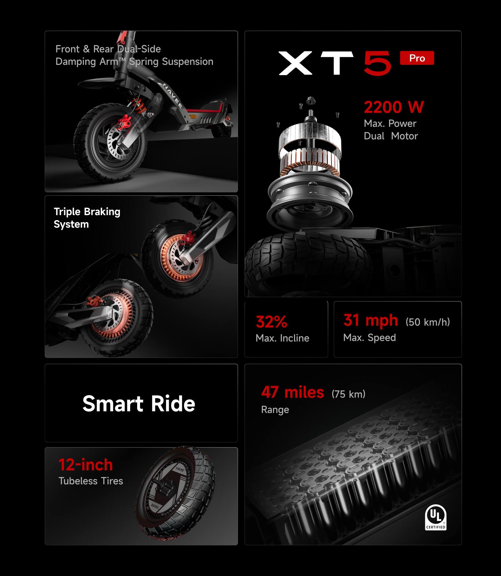 Front & Rear Dual-Side Damping Arm™ Spring Suspension  
Pro XT5  
2200 W Max. Power Dual Motor  
Triple Braking System  
32% Max. Incline  
31 mph (50 km/h) Max. Speed  
Smart Ride  
47 miles (75 km) Range  
12-inch Tubeless Tires  
UL Certified