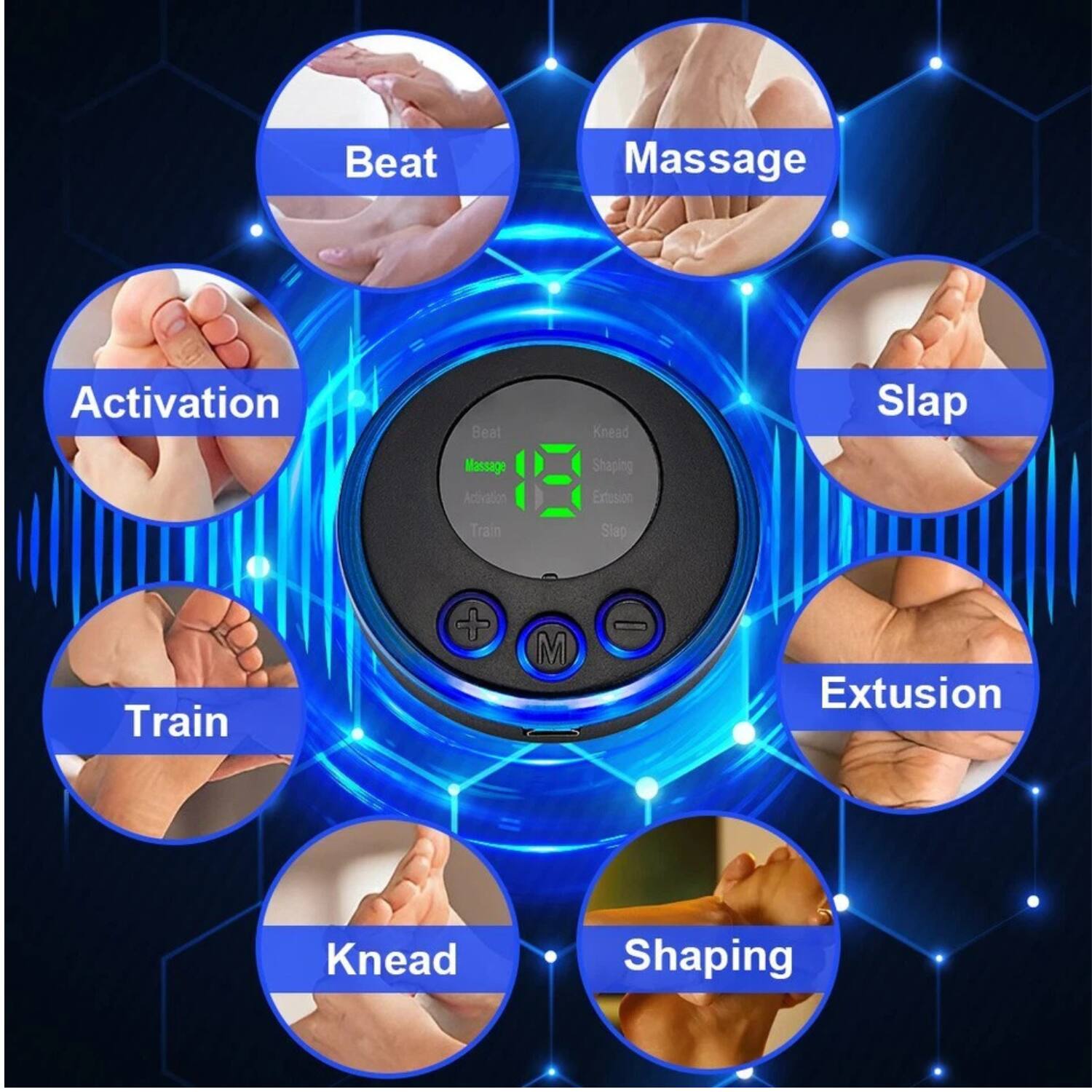 Sure, here is the corrected and grouped text:

- Beat
- Massage
- Activation
- Slap
- Train
- Extusion
- Knead
- Shaping