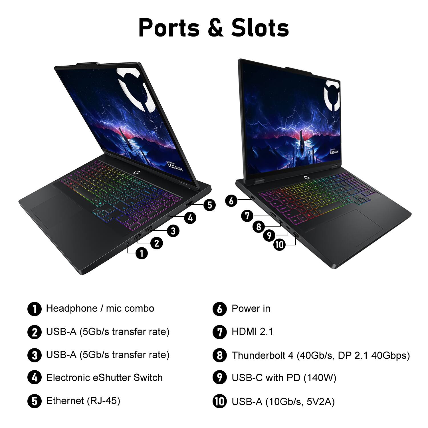 Ports & Slots

1. Headphone / mic combo
2. USB-A (5Gb/s transfer rate)
3. USB-A (5Gb/s transfer rate)
4. Electronic eShutter Switch
5. Ethernet (RJ-45)
6. Power in
7. HDMI 2.1
8. Thunderbolt 4 (40Gb/s, DP 2.1 40Gbps)
9. USB-C with PD (140W)
10. USB-A (10Gb/s, 5V2A)