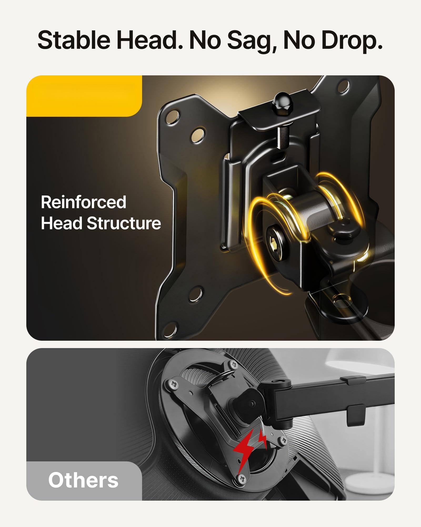 Stable Head. No Sag, No Drop.

Reinforced Head Structure

Others
