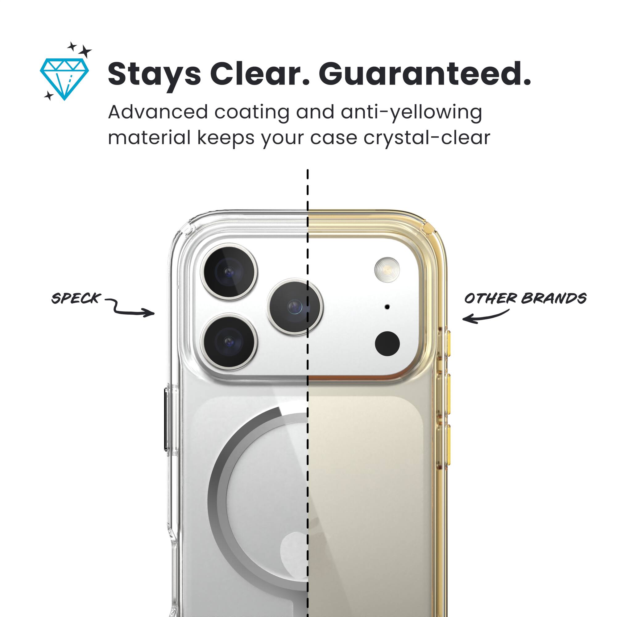 Stays Clear. Guaranteed.

Advanced coating and anti-yellowing material keeps your case crystal-clear

SPECK

OTHER BRANDS