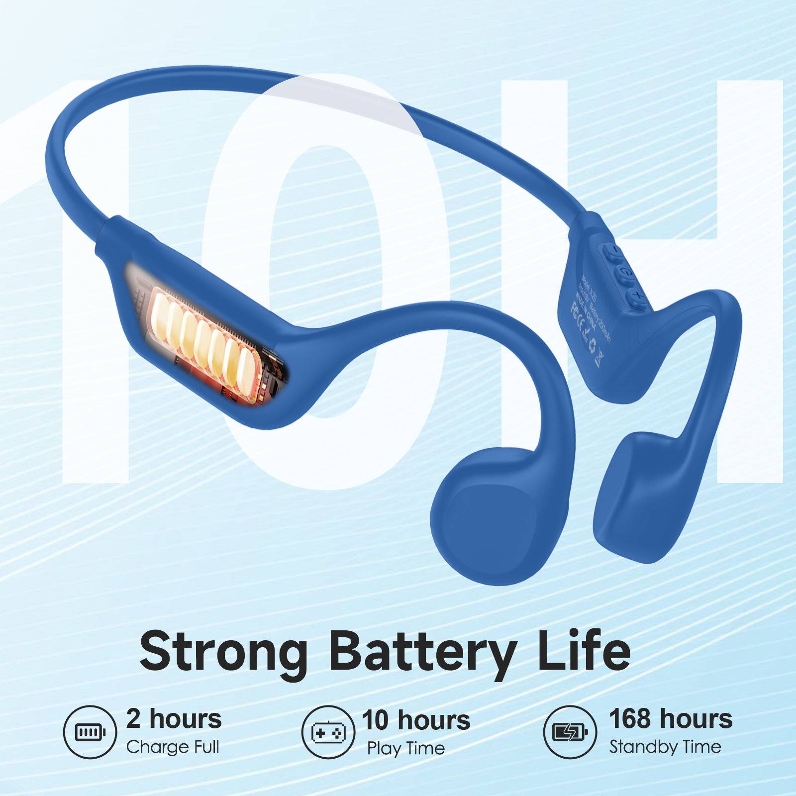 1. F Sy OmA SetencZnie FEGG
2. A Strong Battery Life
3. 2 hours
4. 10 hours
5. 168 hours
6. Charge Full
7. Play Time
8. Standby Time