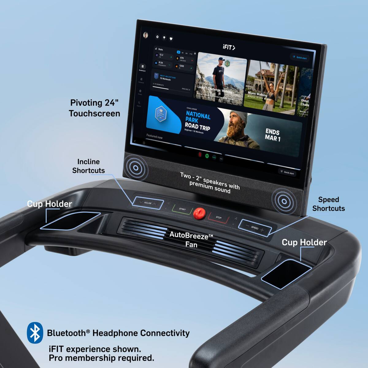 - iFIT
- Pivoting 24" Touchscreen
- Incline Shortcuts
- Two 2" premium speakers with sound
- AutoBreeze™ Fan
- Speed Shortcuts
- Cup Holder
- Bluetooth® Headphone Connectivity
- iFIT experience shown. Pro membership required.
- NATIONAL PARK ROAD TRIP
- ENDS MAR 1