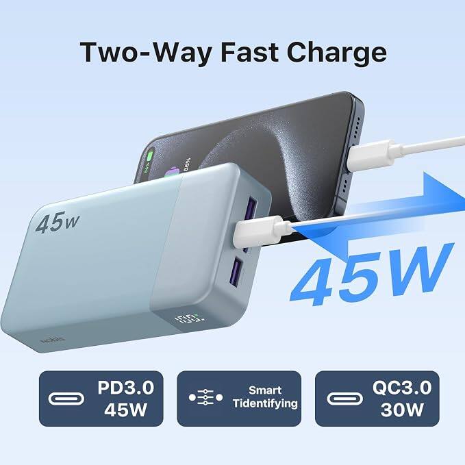 Two-Way Fast Charge  
45W  
86% 100.45W  
PD3.0 45W  
Smart Tidentifying  
QC3.0 30W