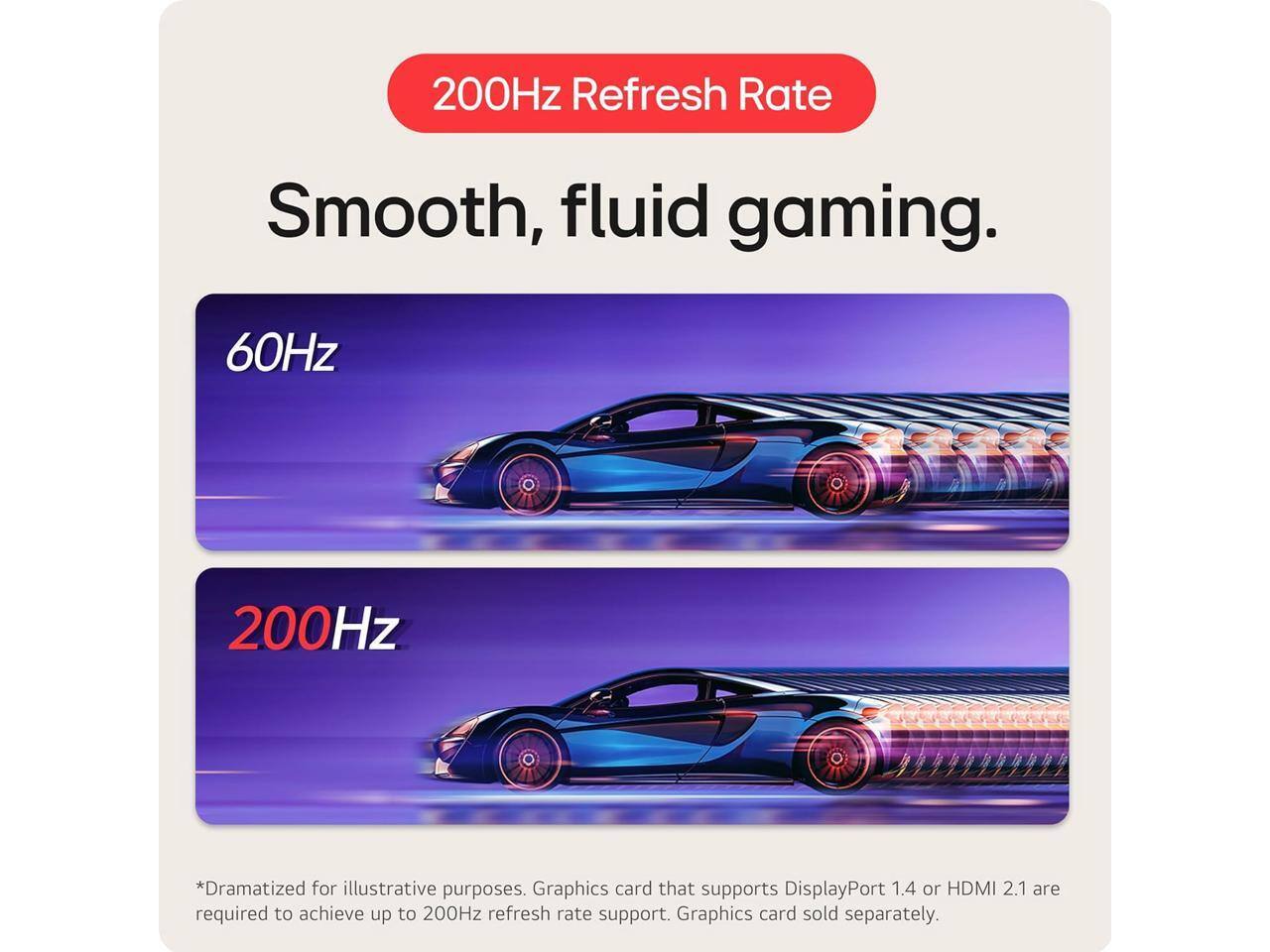 200Hz Refresh Rate  
Smooth, fluid gaming.  

60Hz  
200Hz  

*Dramatized for illustrative purposes. Graphics card that supports DisplayPort 1.4 or HDMI 2.1 are required to achieve up to 200Hz refresh rate support. Graphics card sold separately.