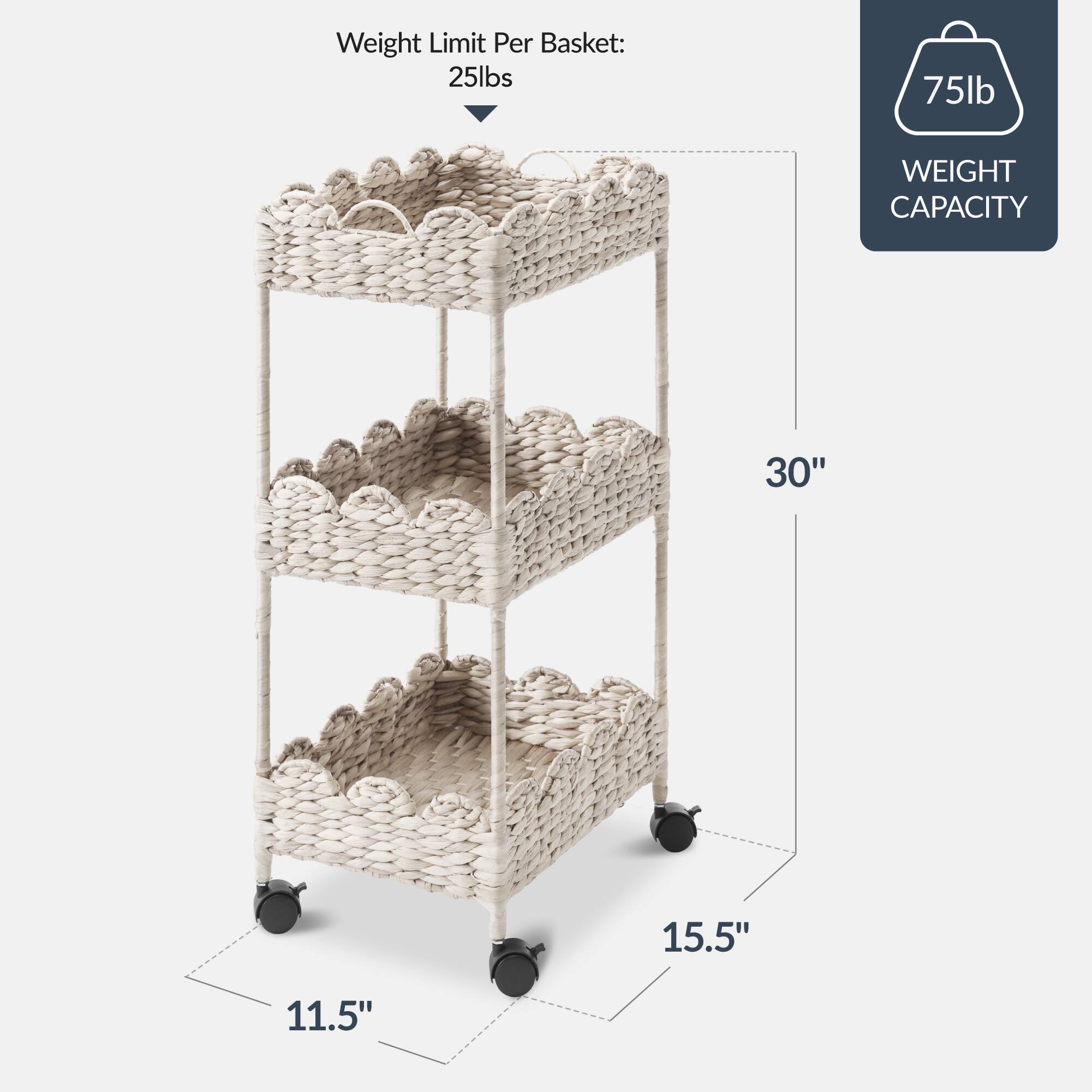 Weight Limit Per Basket: 25lbs  
75lb WEIGHT CAPACITY  
30"  
15.5"  
11.5"