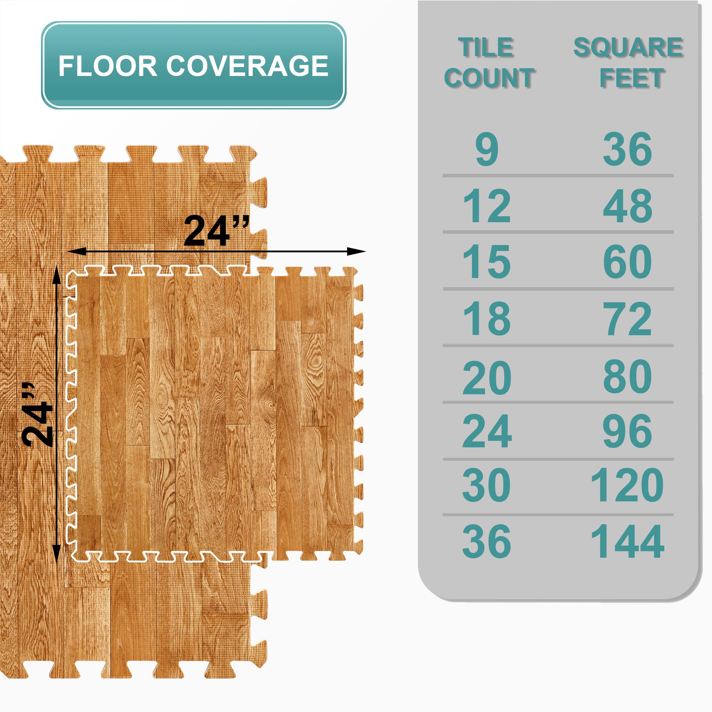 FLOOR COVERAGE

TILE COUNT | SQUARE FEET
--- | ---
9 | 36
12 | 48
15 | 60
18 | 72
20 | 80
24 | 96
30 | 120
36 | 144