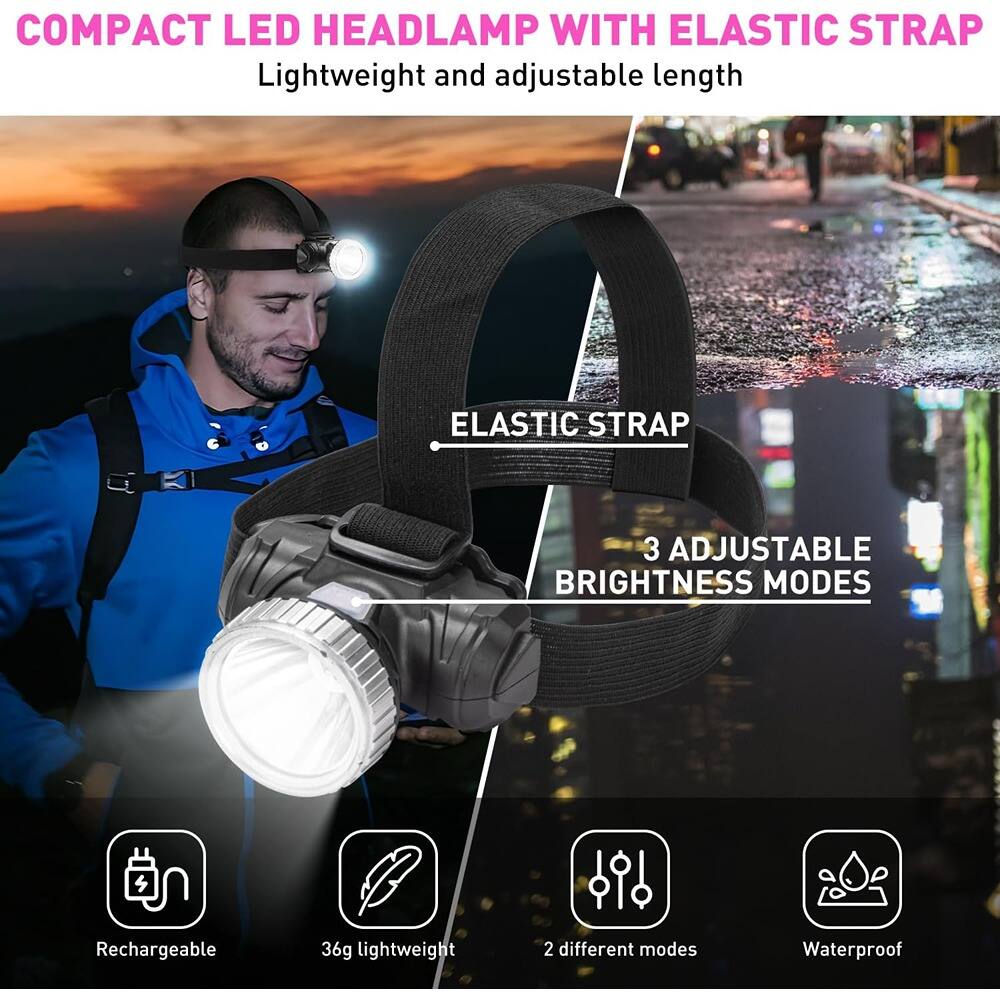 COMPACT LED HEADLAMP WITH ELASTIC STRAP  
Lightweight and adjustable length  

ELASTIC STRAP  

3 ADJUSTABLE BRIGHTNESS MODES  

Rechargeable  
36g lightweight  
2 different modes  
Waterproof