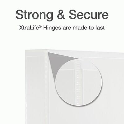 Strong & Secure  
XtraLife® Hinges are made to last