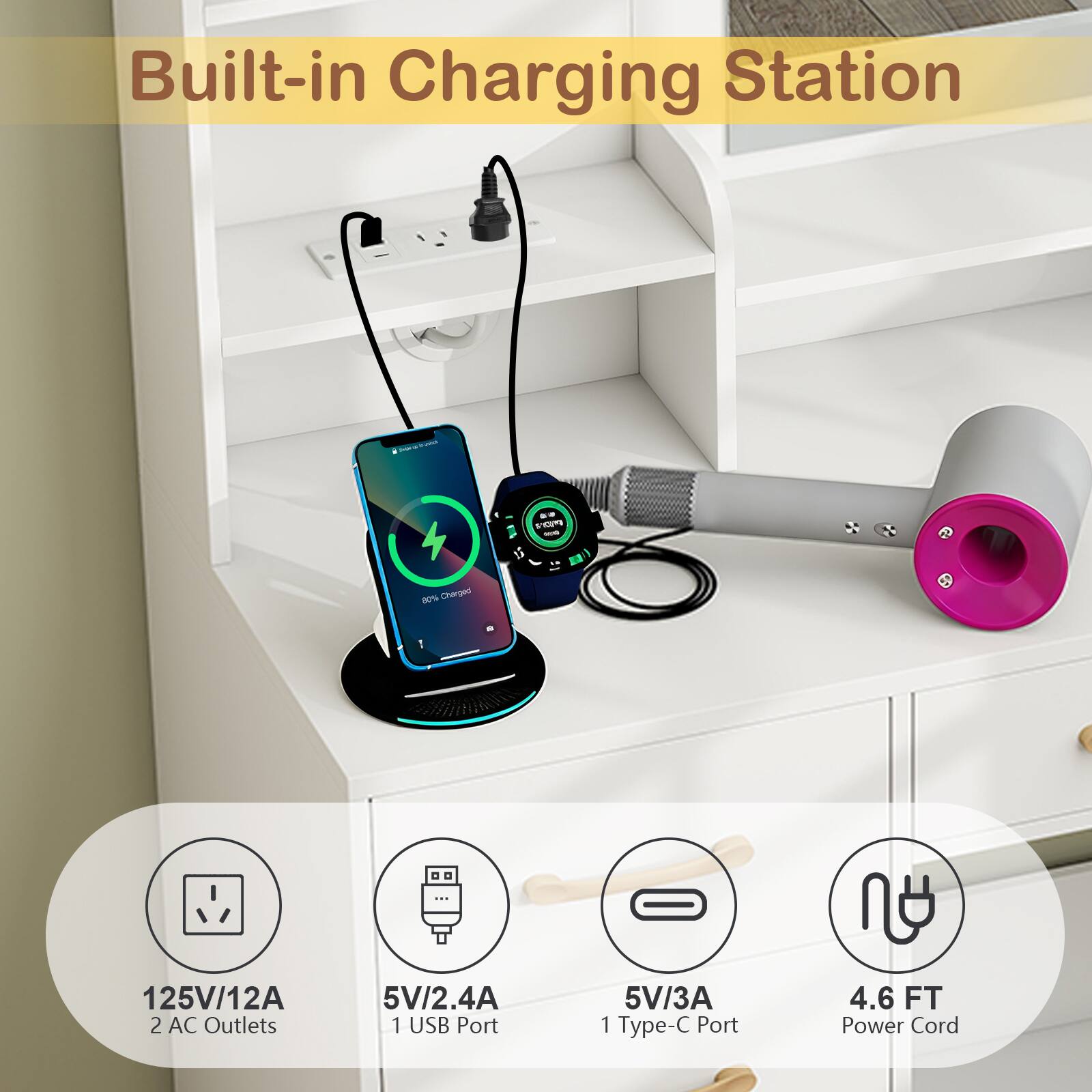 Built-in Charging Station

- 125V/12A
- 2 AC Outlets
- 5V/2.4A 1 USB Port
- 5V/3A 1 Type-C Port
- 4.6 FT Power Cord