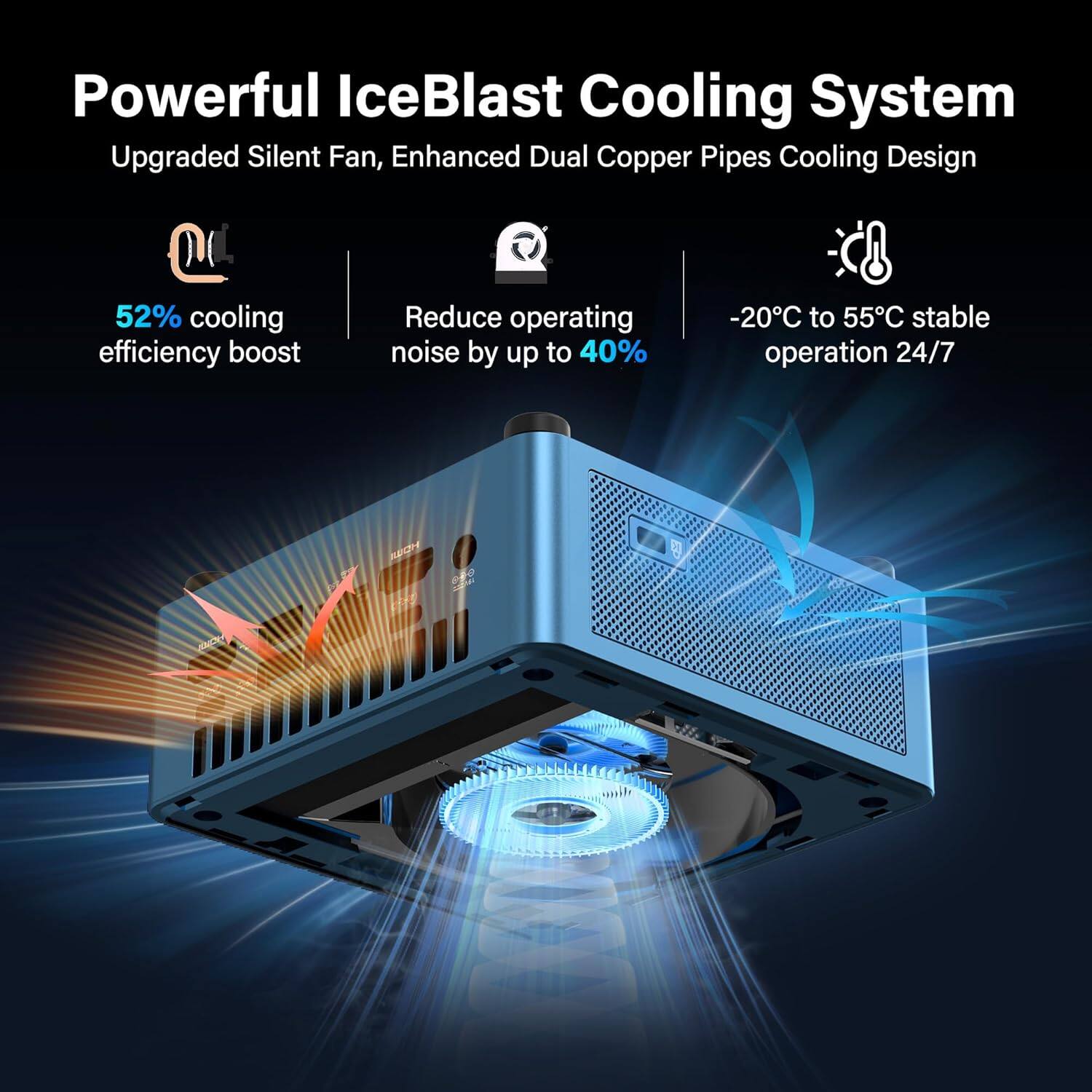 Powerful IceBlast Cooling System  
Upgraded Silent Fan, Enhanced Dual Copper Pipes Cooling Design  

- 52% cooling efficiency boost  
- Reduce operating noise by up to 40%  
- -20°C to 55°C stable operation 24/7