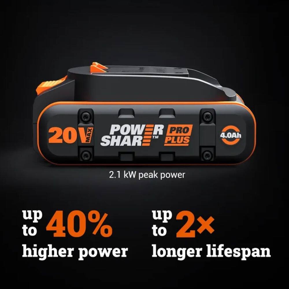 POWER PRO 20 MAX SHAR™ PLUS  
4.0Ah  
2.1 kW peak power  
up to 40% higher power  
up to 2x longer lifespan