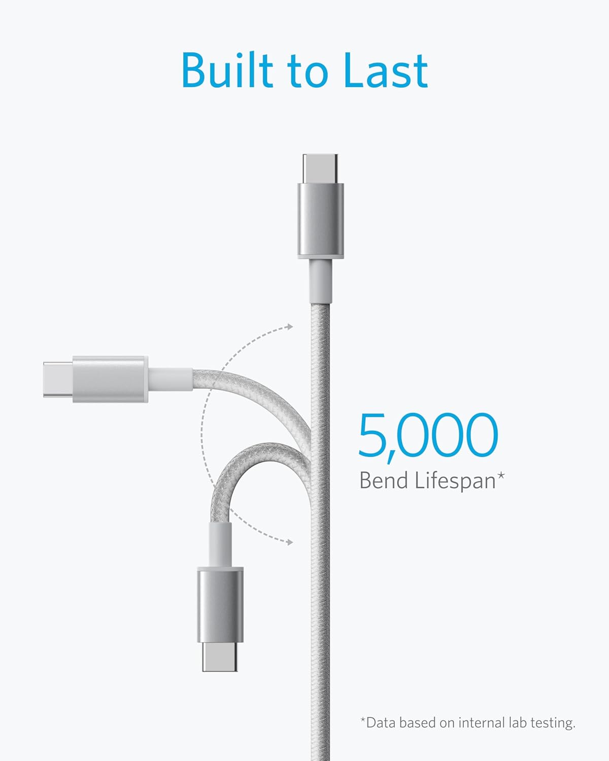 Built to Last  
5,000 Bend Lifespan*  
*Data based on internal lab testing.