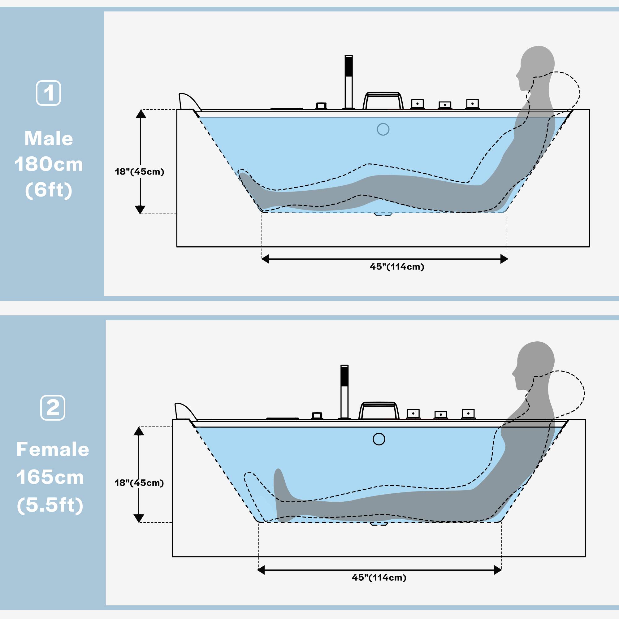 1 Male 180cm (6ft)  
18" (45cm)  
45" (114cm)  

2 Female 165cm (5.5ft)  
18" (45cm)  
45" (114cm)