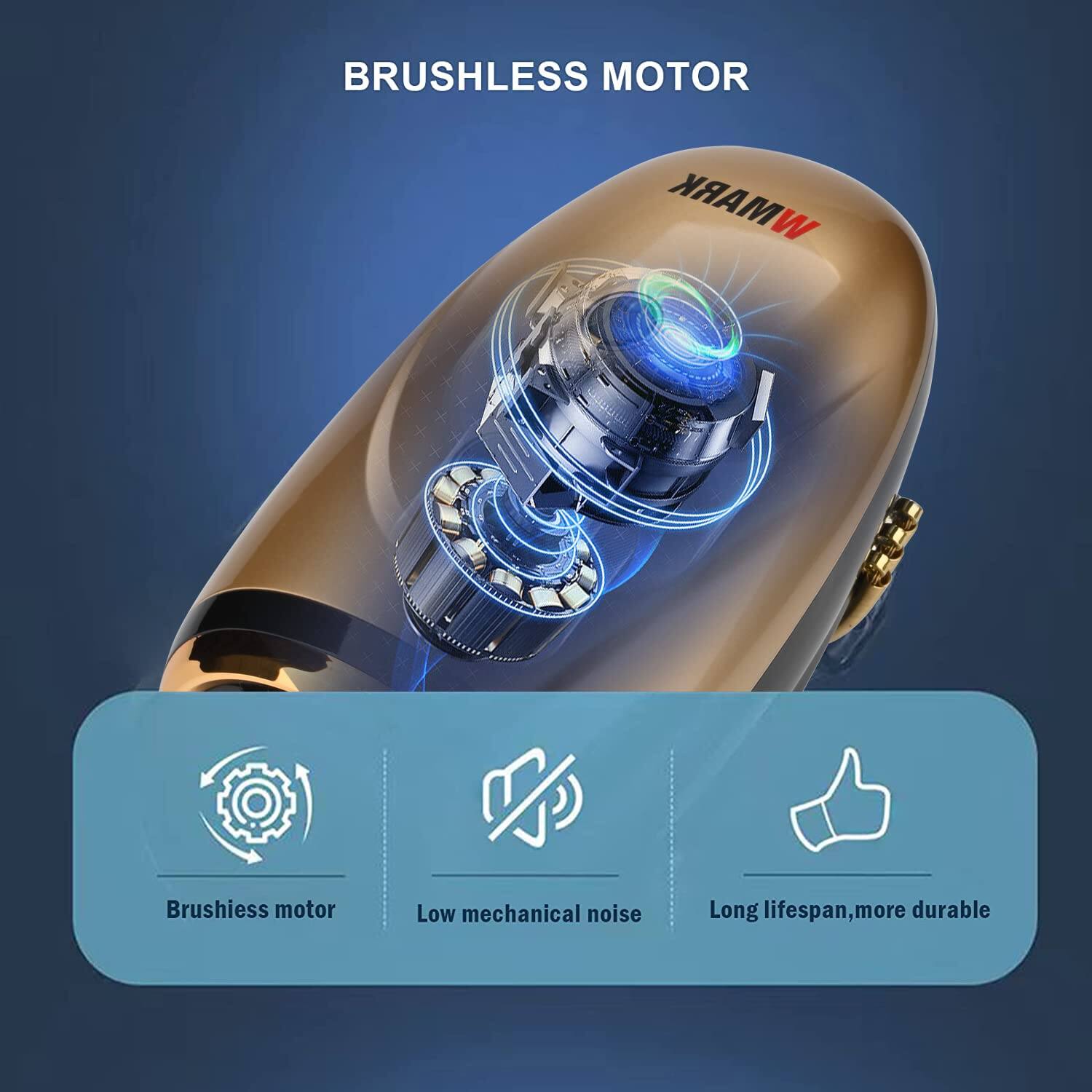 BRUSHLESS MOTOR

- Brushless motor
- Low mechanical noise
- Long lifespan, more durable