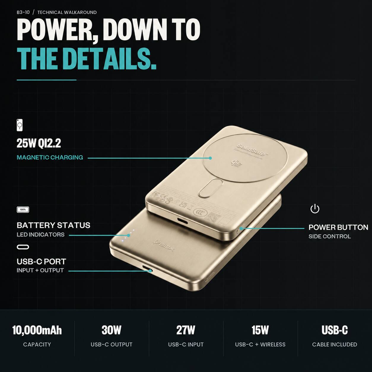 B3-10 / TECHNICAL WALKAROUND  
POWER, DOWN TO THE DETAILS.  

25W QI2.2 MAGNETIC CHARGING  
SolidSafe die  
100%  

BATTERY STATUS LED INDICATORS  
USB-C PORT INPUT + OUTPUT  
POWER BUTTON SIDE CONTROL  

10,000mAh CAPACITY  
30W USB-C OUTPUT  
27W USB-C INPUT  
15W USB-C + WIRELESS  
USB-C CABLE INCLUDED