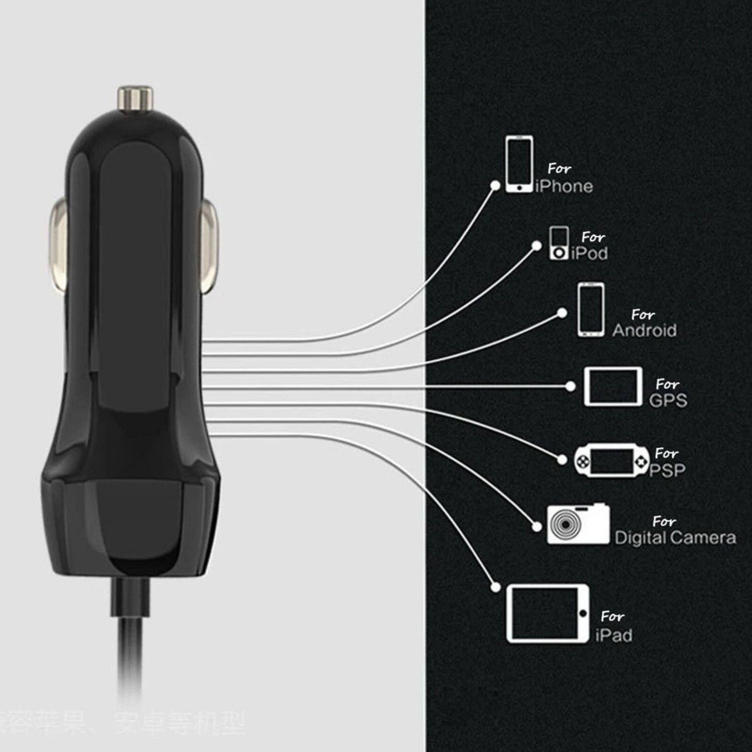 For iPhone  
For iPod  
For Android  
For GPS  
For PSP  
For Digital Camera  
For iPad