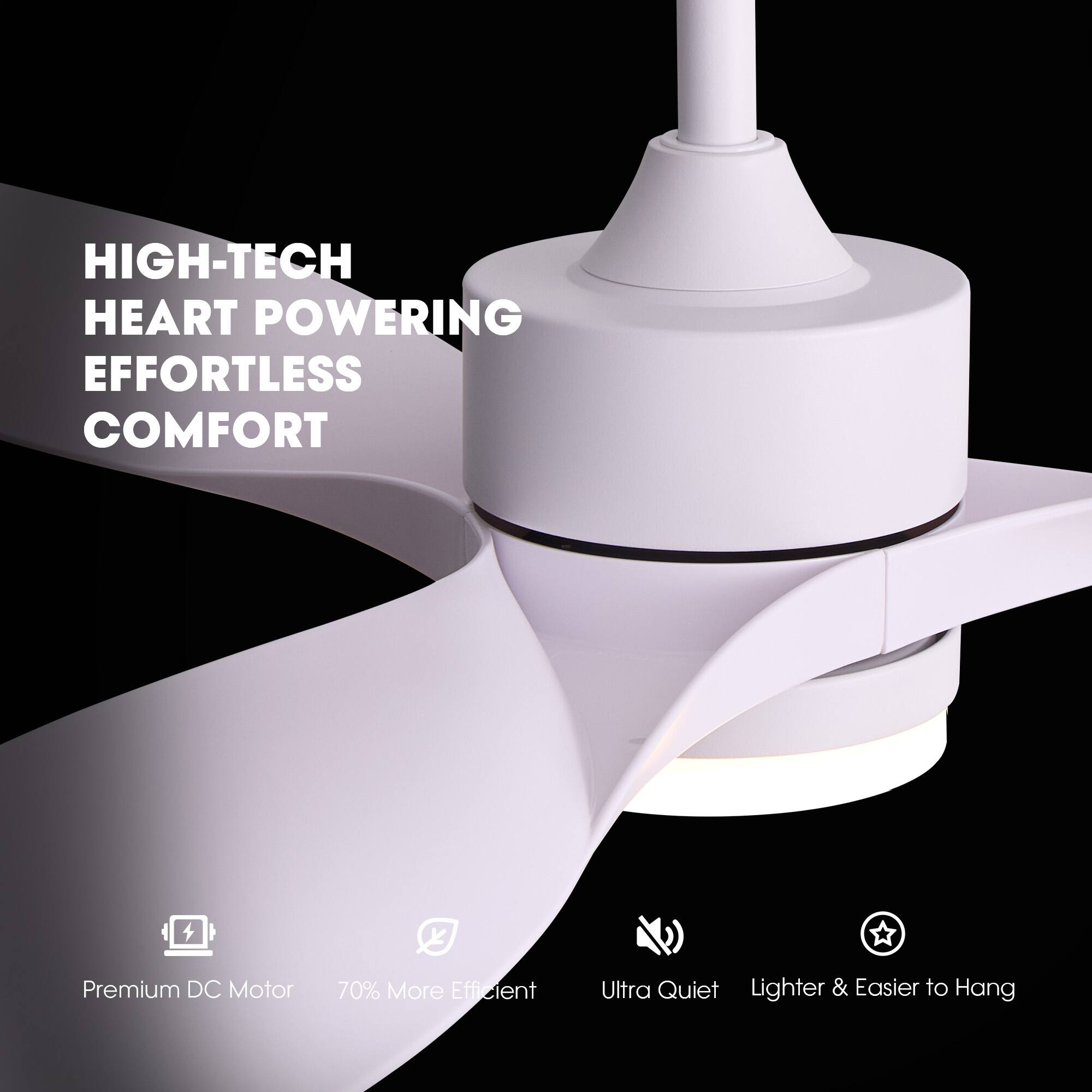 HIGH-TECH HEART POWERING EFFORTLESS COMFORT

Premium DC Motor
70% More Efficient
Ultra Quiet
Lighter & Easier to Hang